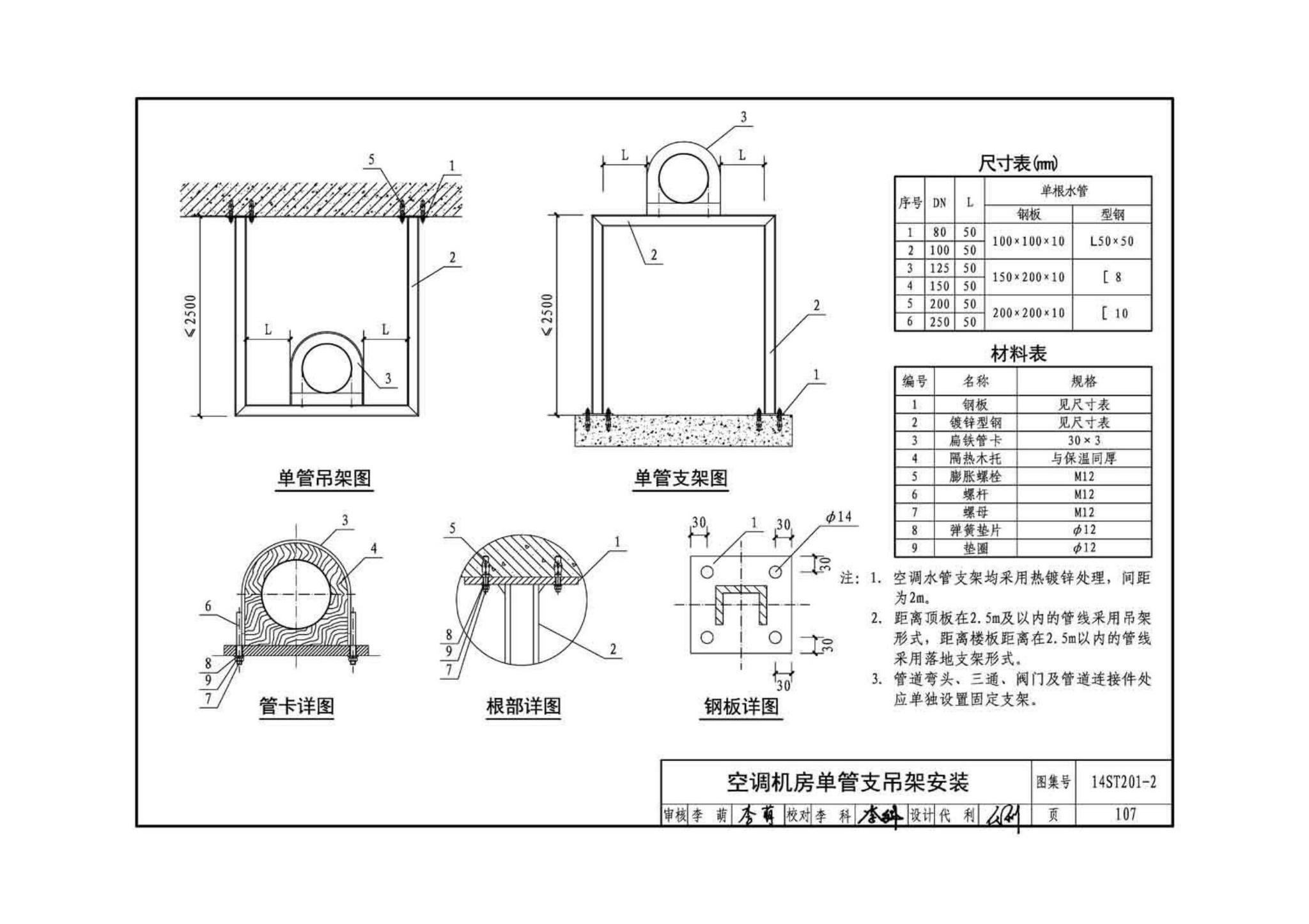 14ST201-2--地铁工程机电设备系统重点施工工艺--给排水、通风与空调系统