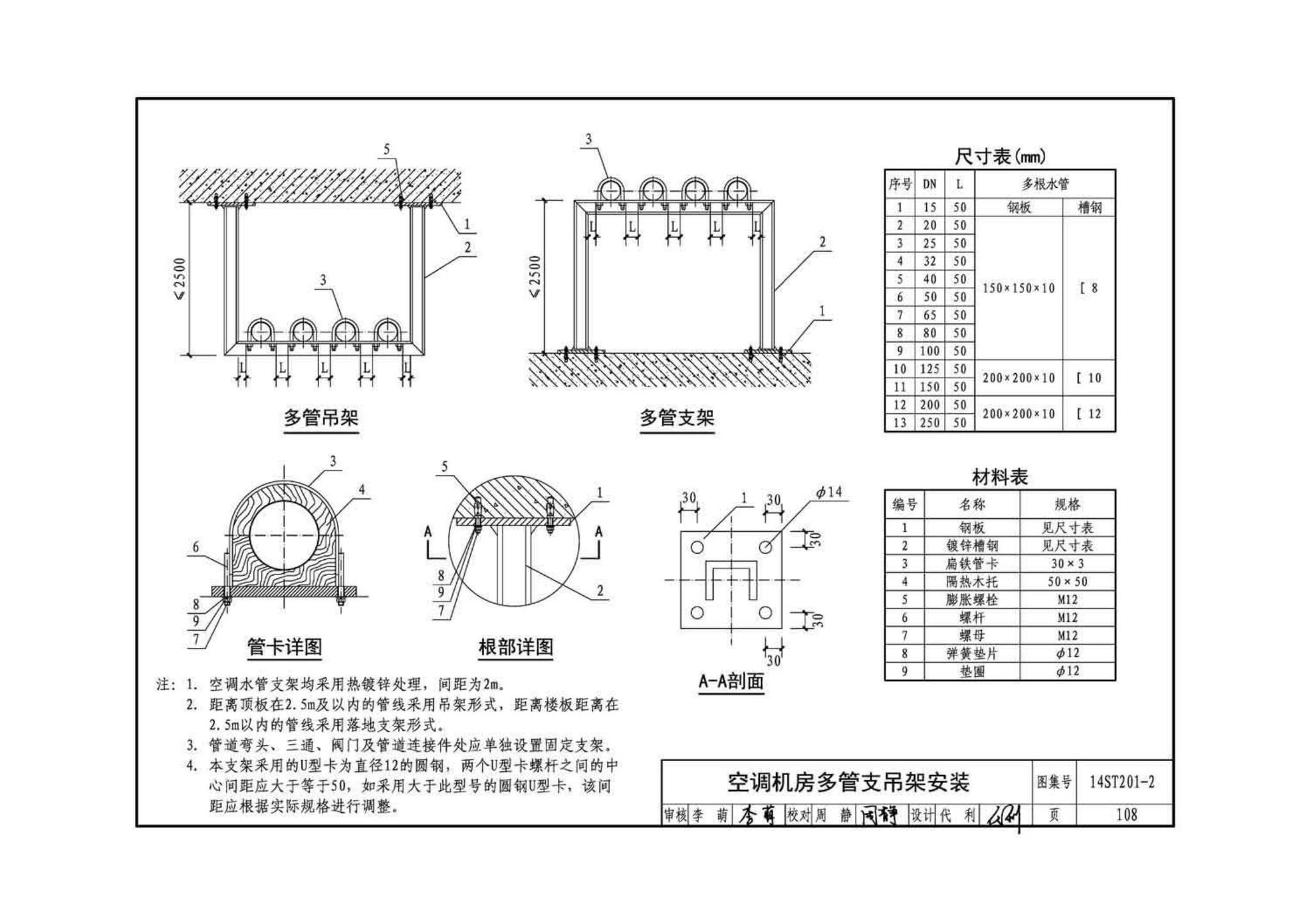 14ST201-2--地铁工程机电设备系统重点施工工艺--给排水、通风与空调系统