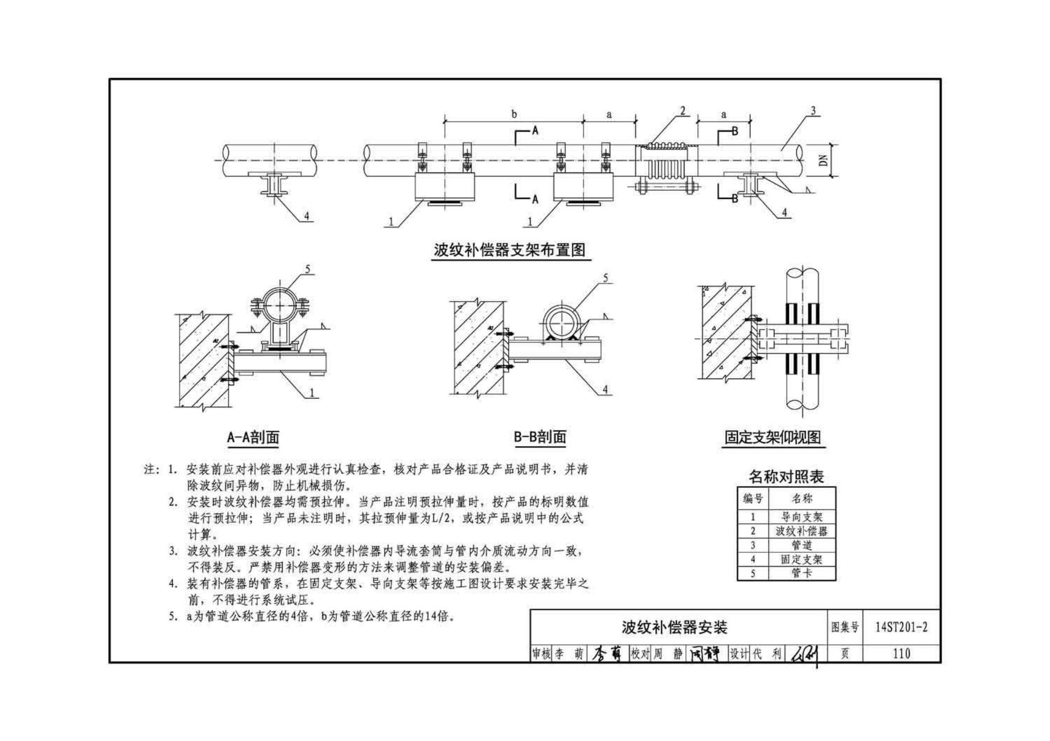 14ST201-2--地铁工程机电设备系统重点施工工艺--给排水、通风与空调系统