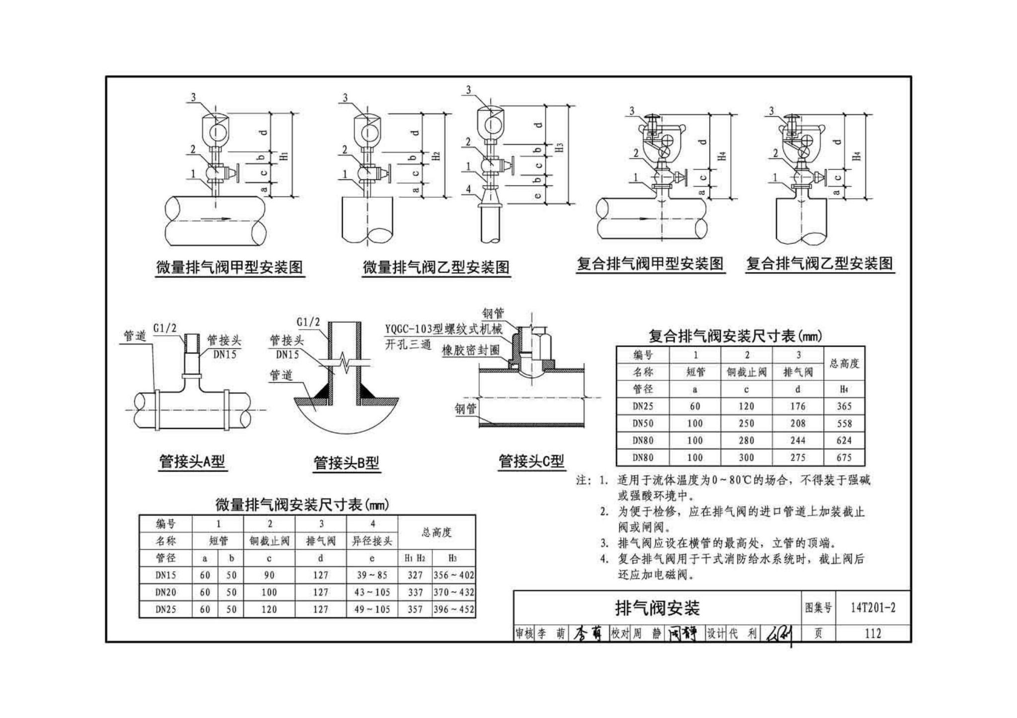 14ST201-2--地铁工程机电设备系统重点施工工艺--给排水、通风与空调系统