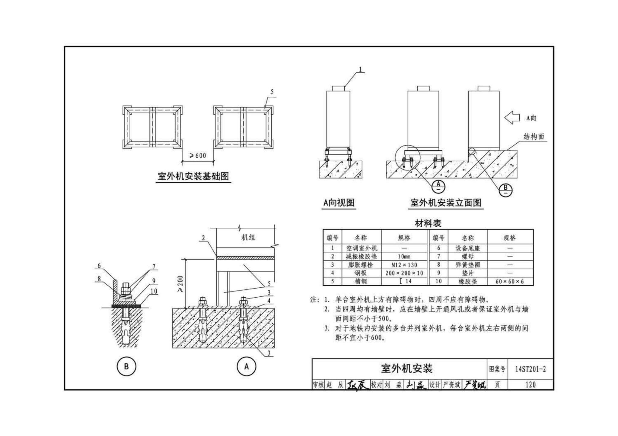 14ST201-2--地铁工程机电设备系统重点施工工艺--给排水、通风与空调系统