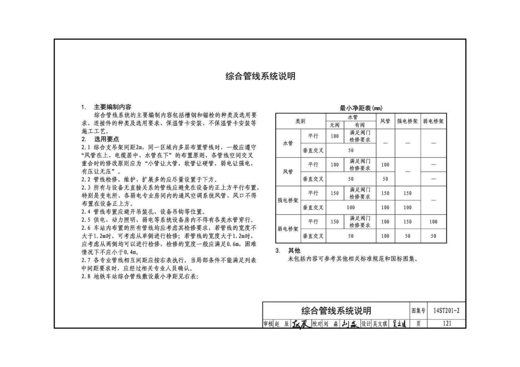 14ST201-2--地铁工程机电设备系统重点施工工艺--给排水、通风与空调系统