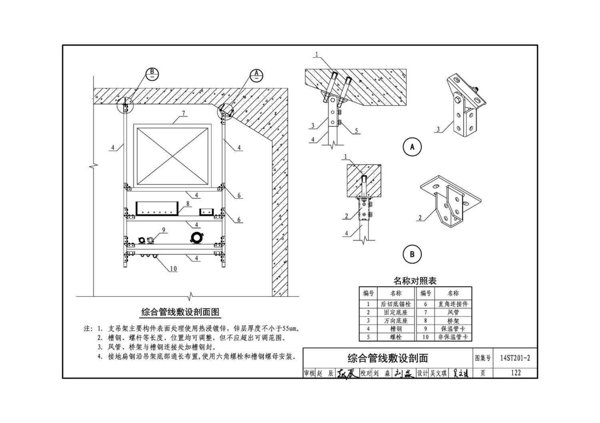 14ST201-2--地铁工程机电设备系统重点施工工艺--给排水、通风与空调系统