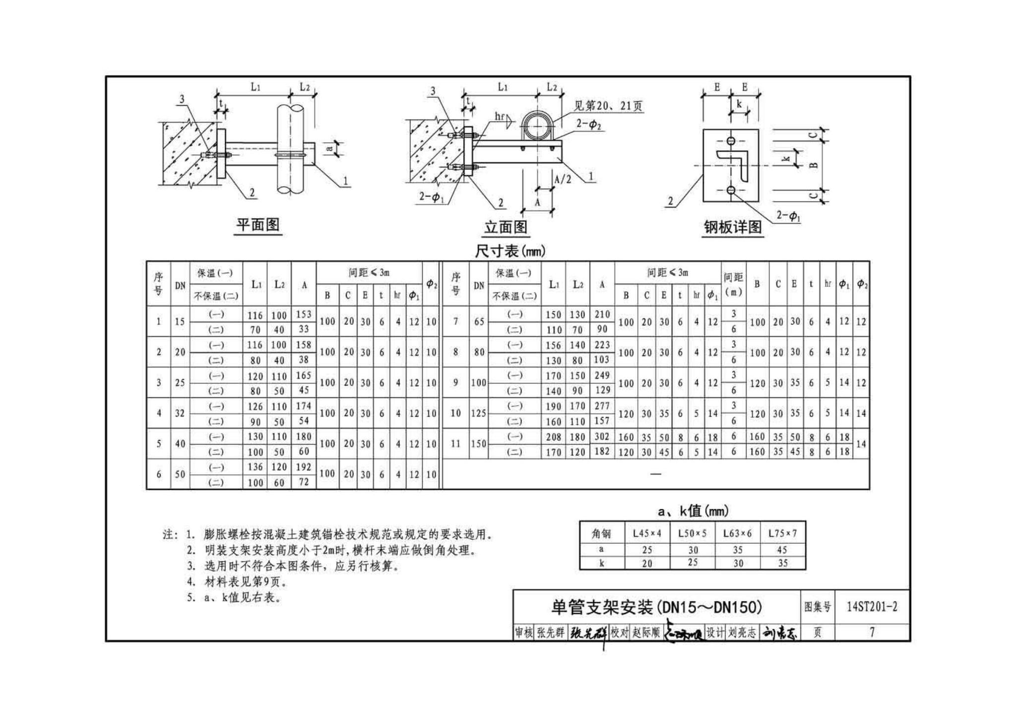 14ST201-2--地铁工程机电设备系统重点施工工艺--给排水、通风与空调系统