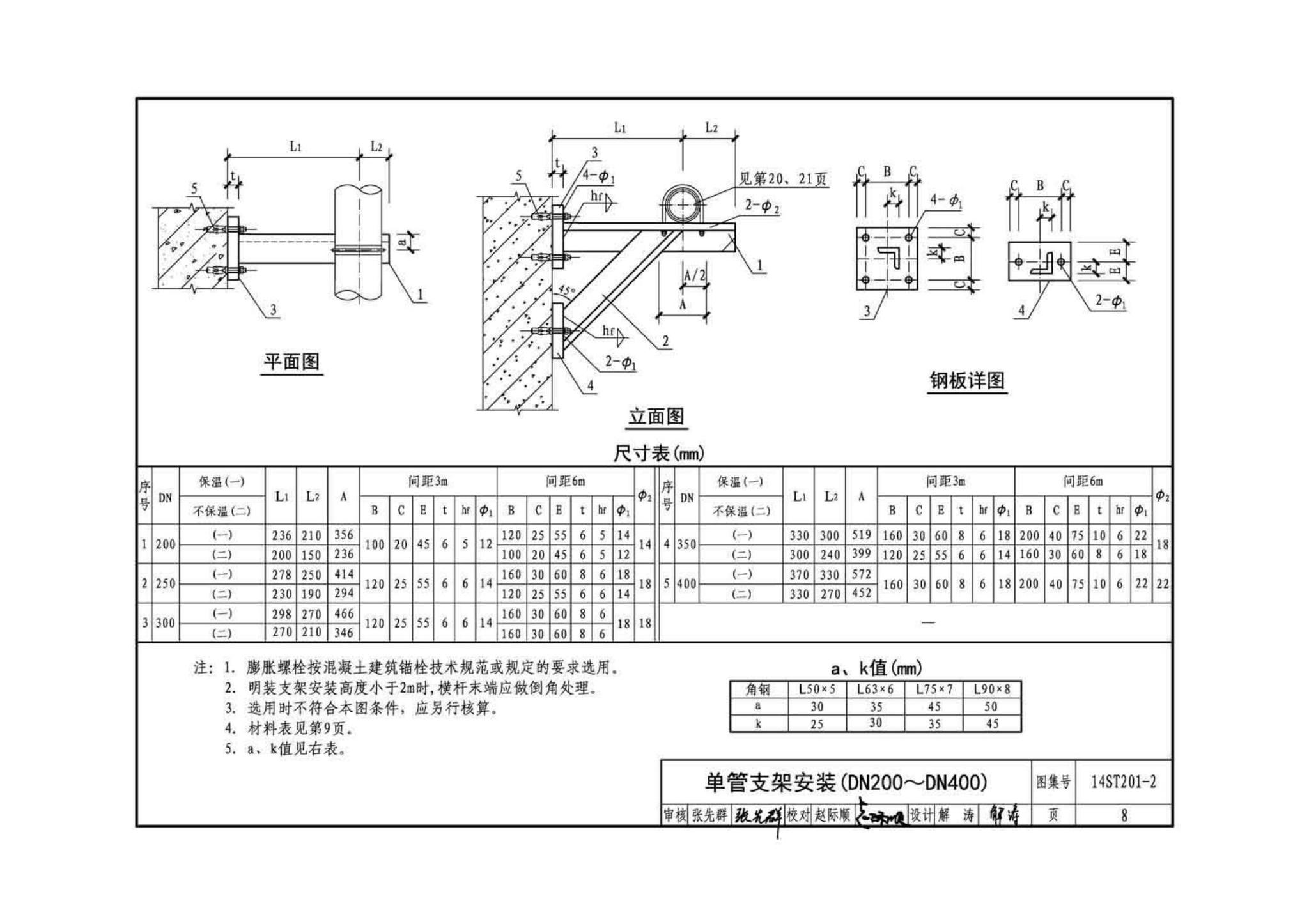 14ST201-2--地铁工程机电设备系统重点施工工艺--给排水、通风与空调系统