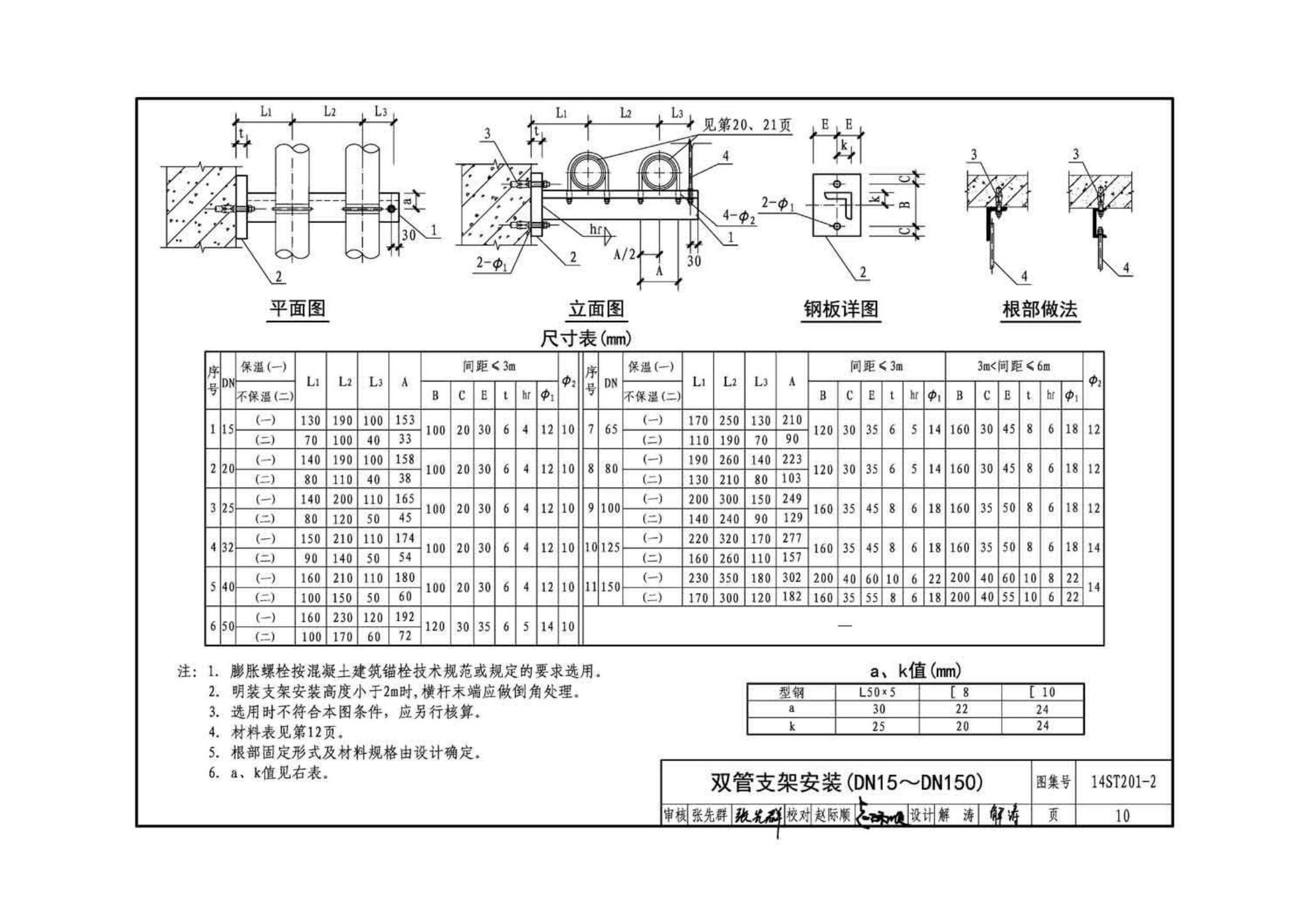 14ST201-2--地铁工程机电设备系统重点施工工艺--给排水、通风与空调系统