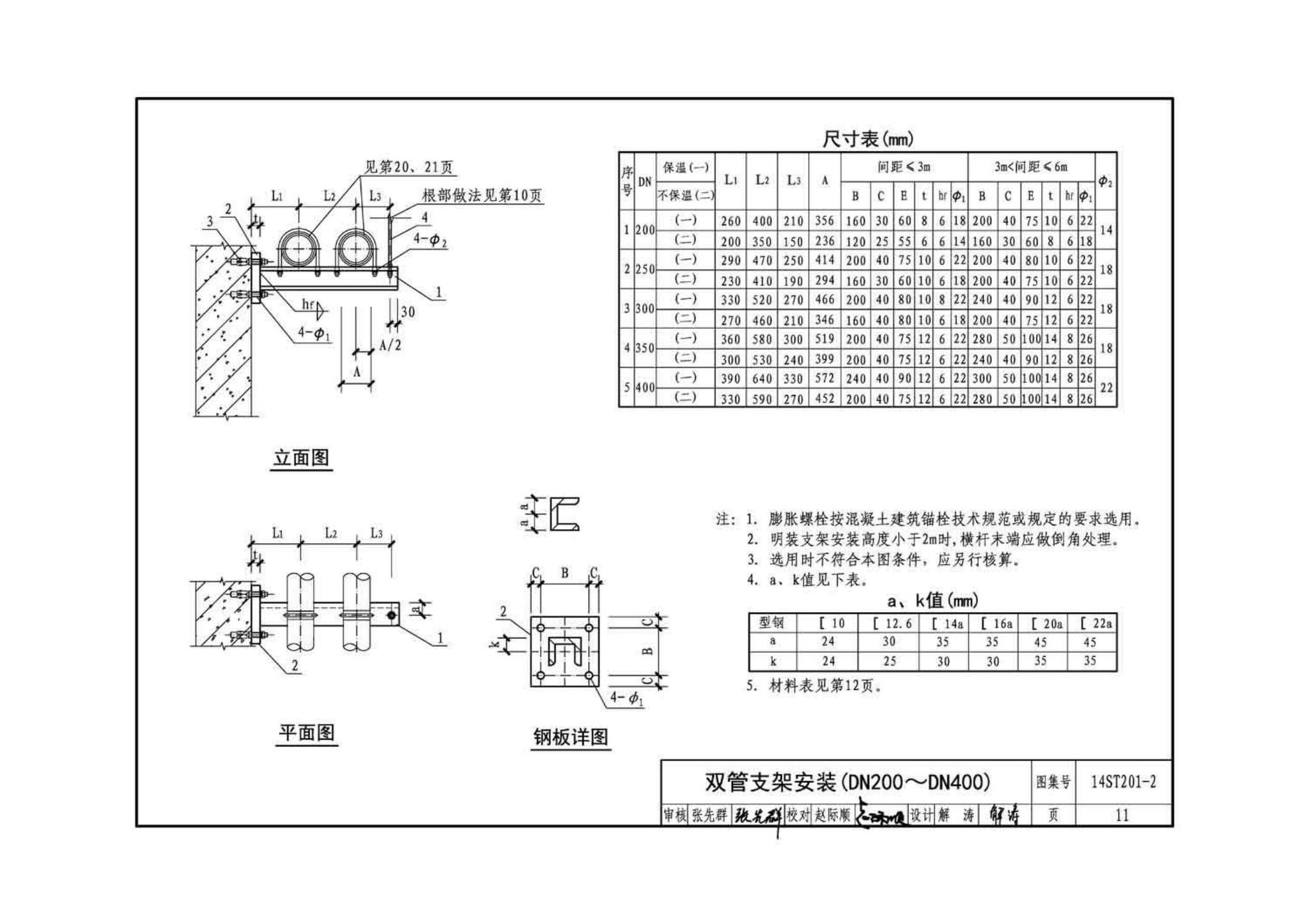 14ST201-2--地铁工程机电设备系统重点施工工艺--给排水、通风与空调系统