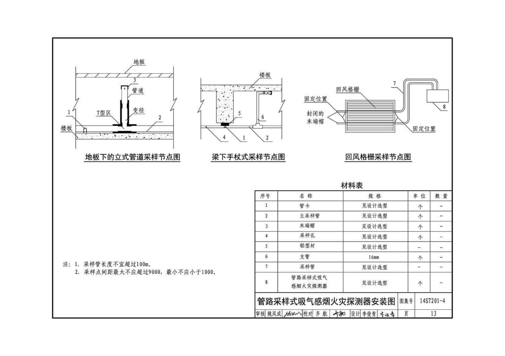 14ST201-4--地铁工程机电设备系统重点施工工艺--弱电控制系统