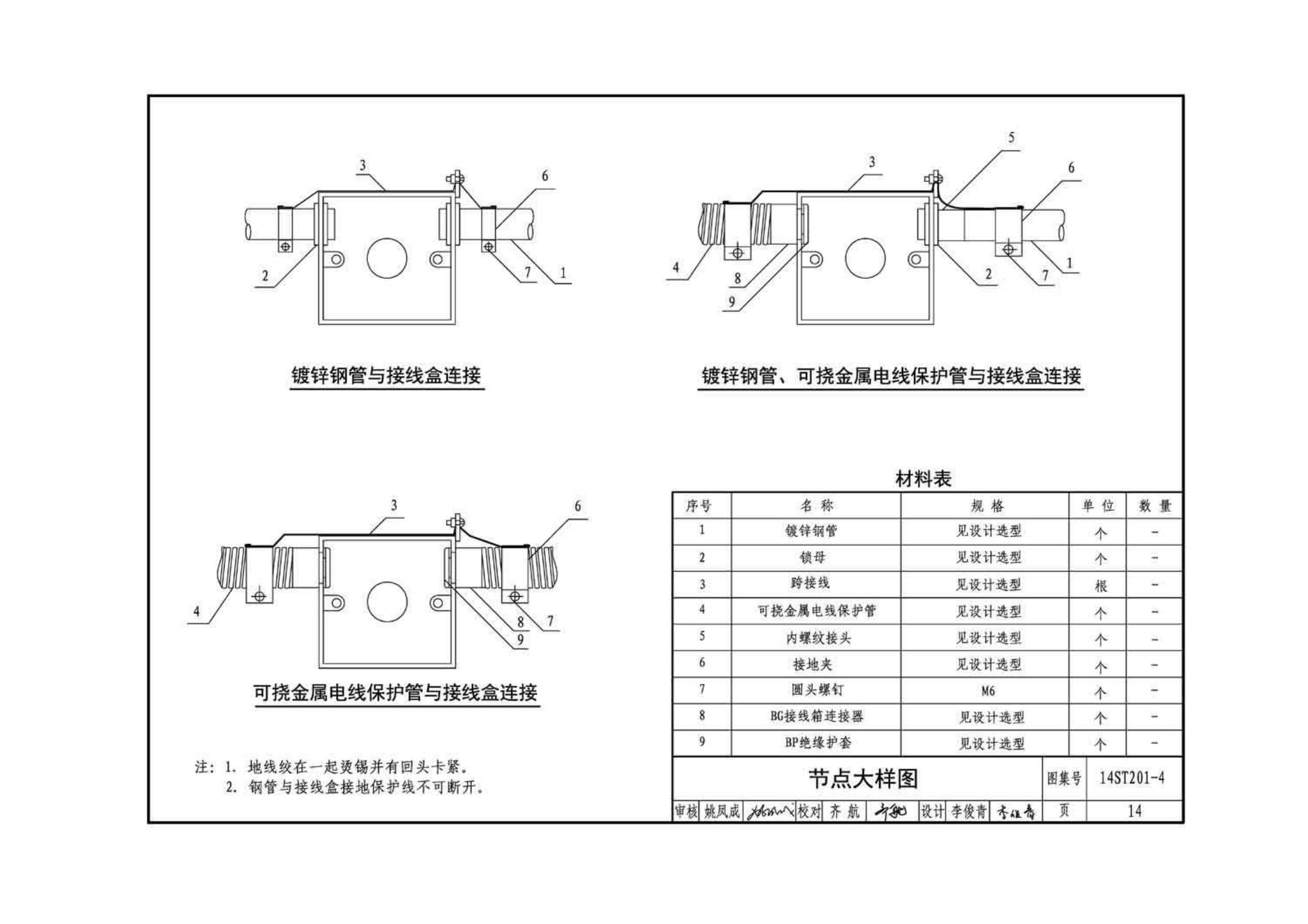 14ST201-4--地铁工程机电设备系统重点施工工艺--弱电控制系统