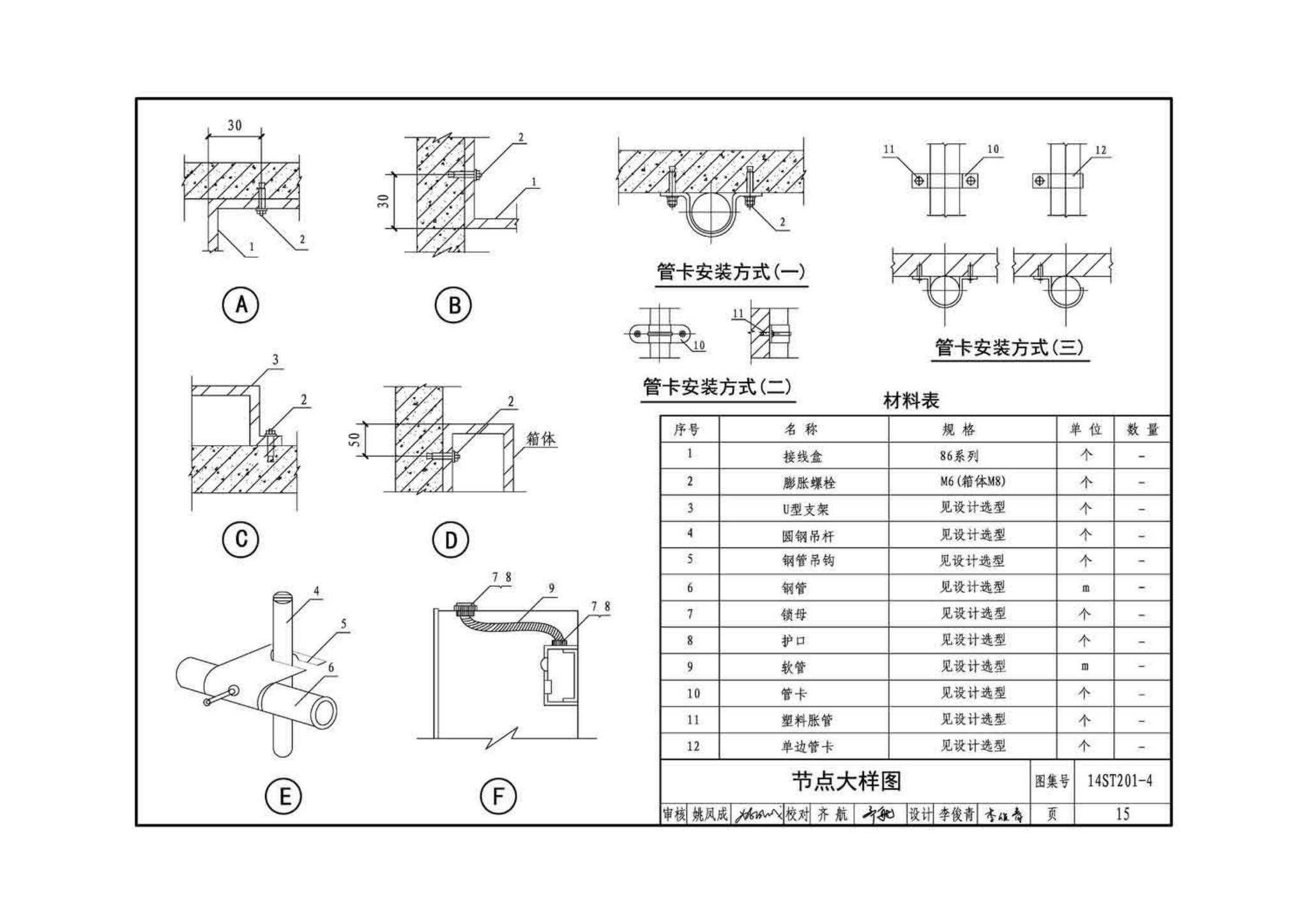 14ST201-4--地铁工程机电设备系统重点施工工艺--弱电控制系统