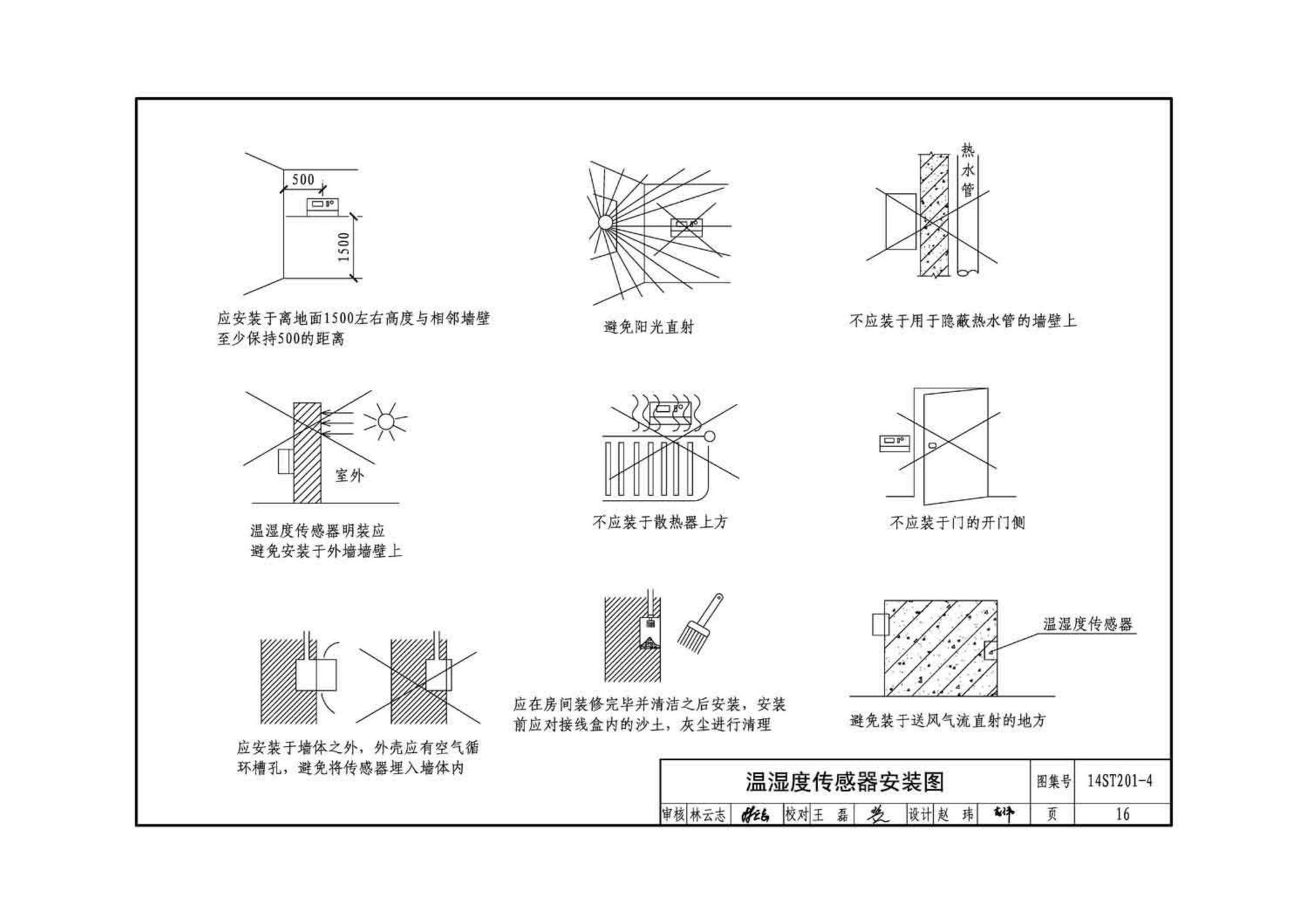 14ST201-4--地铁工程机电设备系统重点施工工艺--弱电控制系统