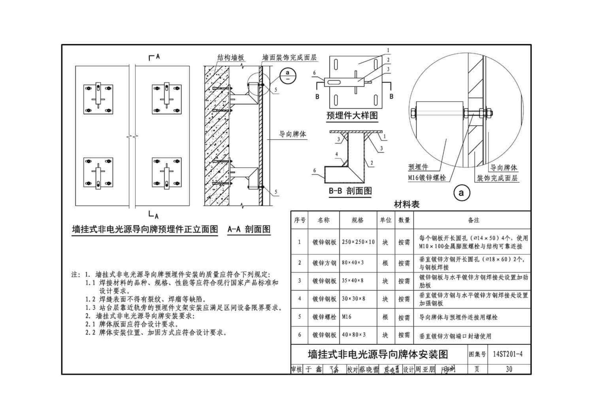 14ST201-4--地铁工程机电设备系统重点施工工艺--弱电控制系统