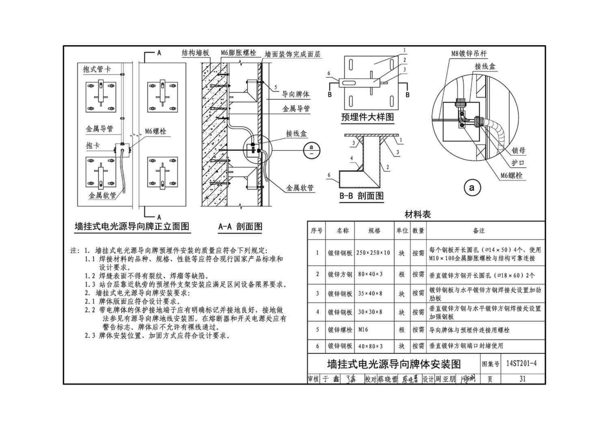 14ST201-4--地铁工程机电设备系统重点施工工艺--弱电控制系统