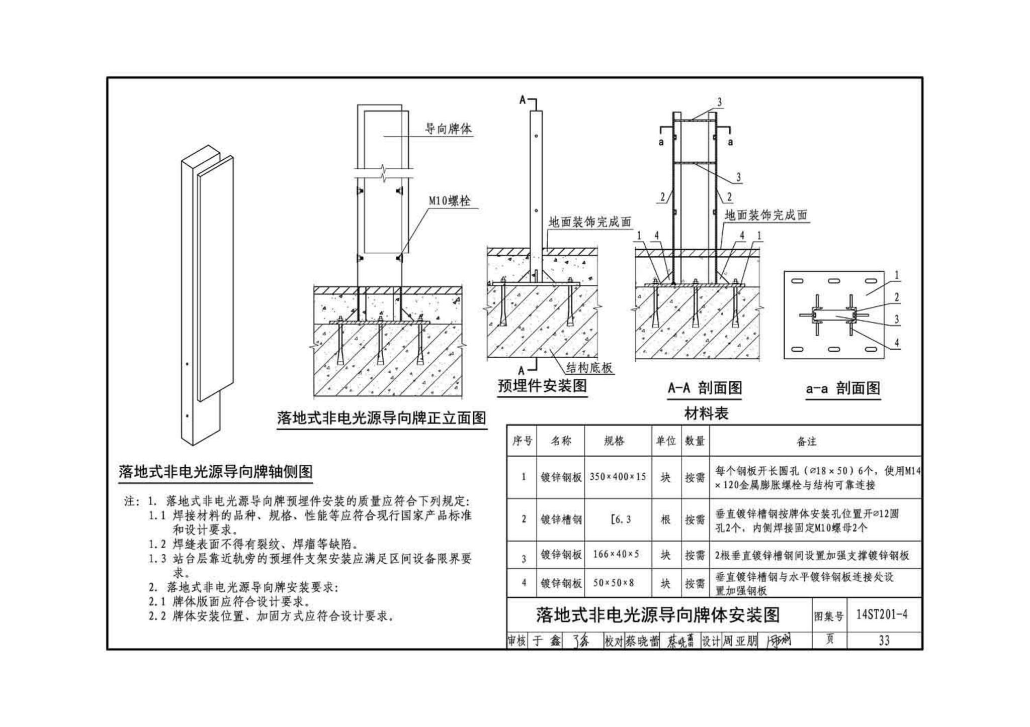 14ST201-4--地铁工程机电设备系统重点施工工艺--弱电控制系统