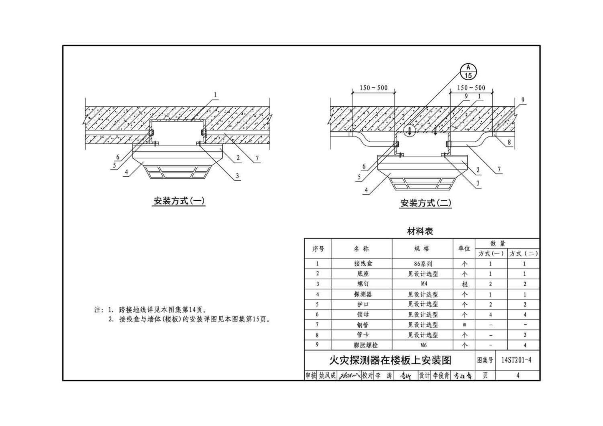 14ST201-4--地铁工程机电设备系统重点施工工艺--弱电控制系统