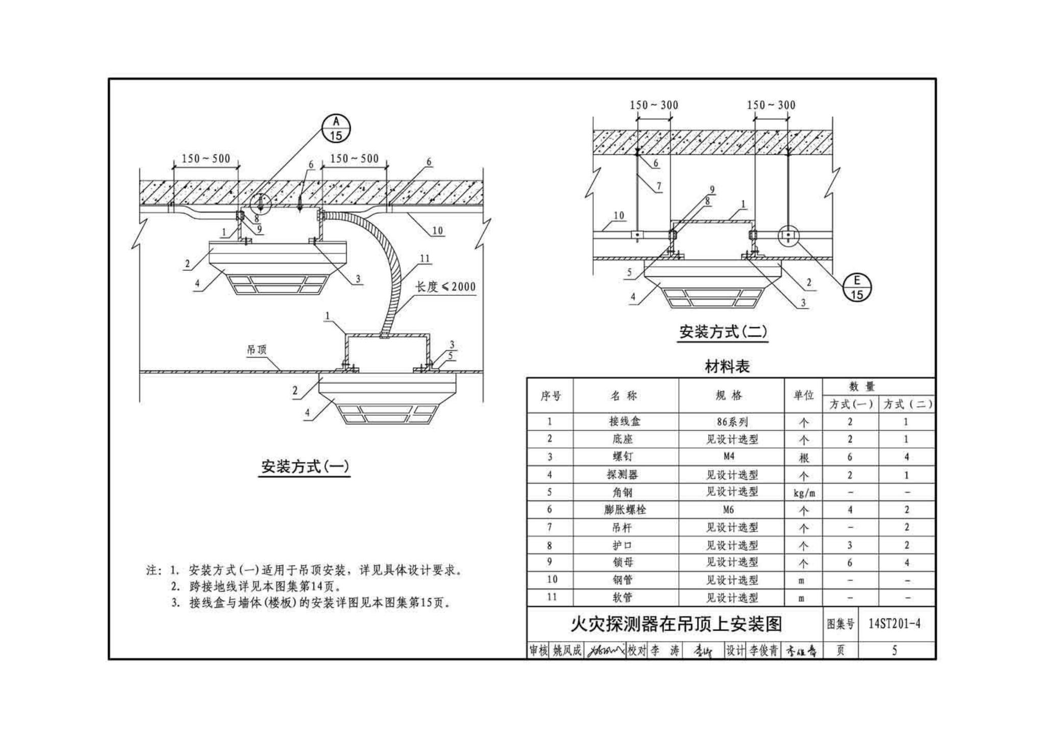 14ST201-4--地铁工程机电设备系统重点施工工艺--弱电控制系统