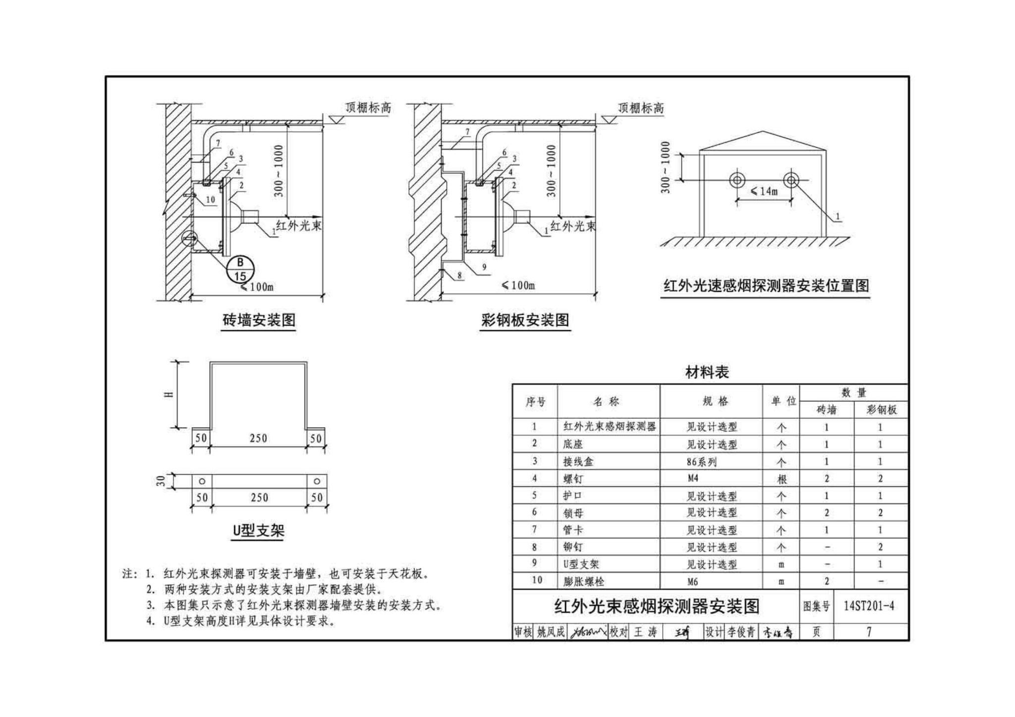 14ST201-4--地铁工程机电设备系统重点施工工艺--弱电控制系统