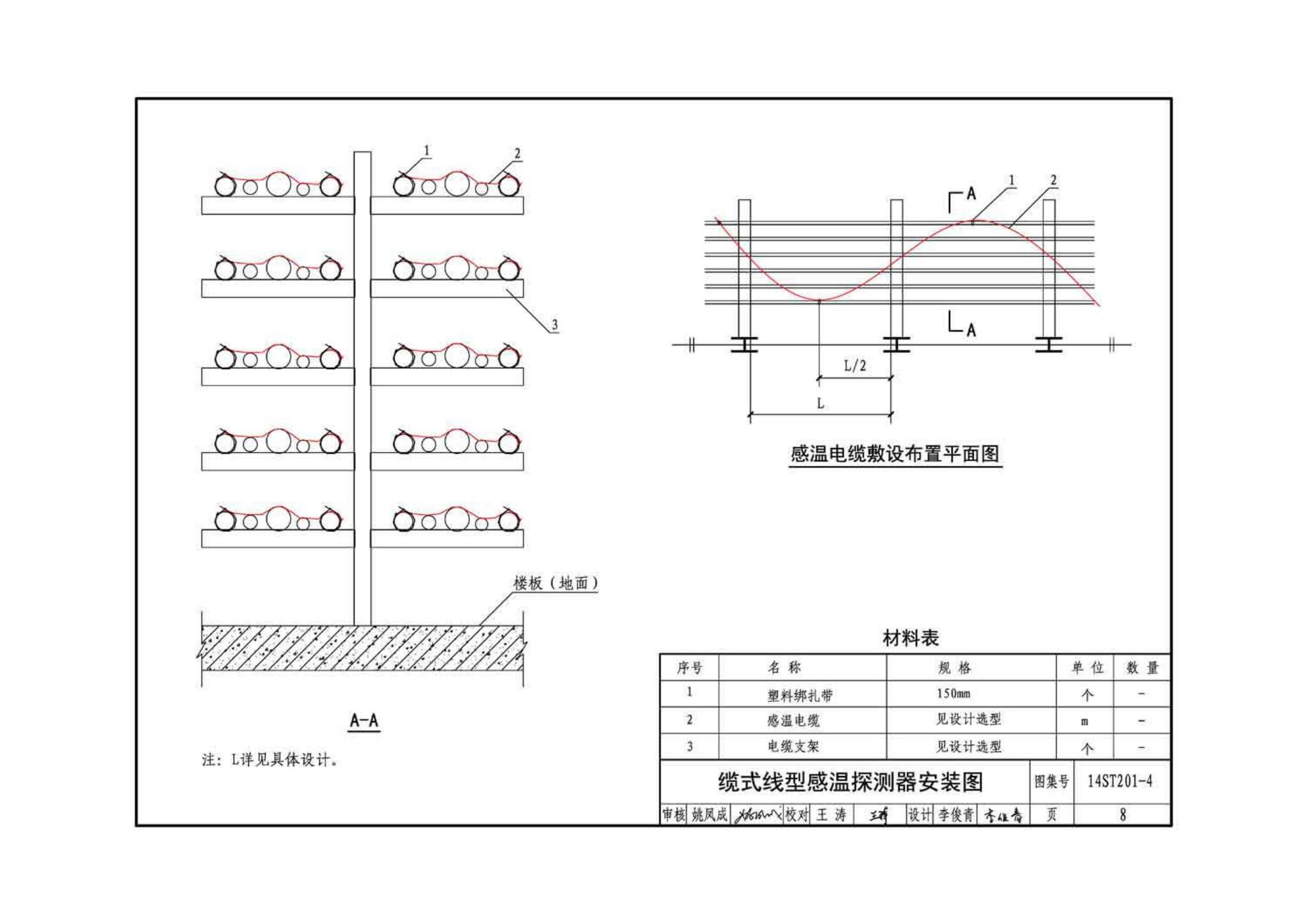 14ST201-4--地铁工程机电设备系统重点施工工艺--弱电控制系统