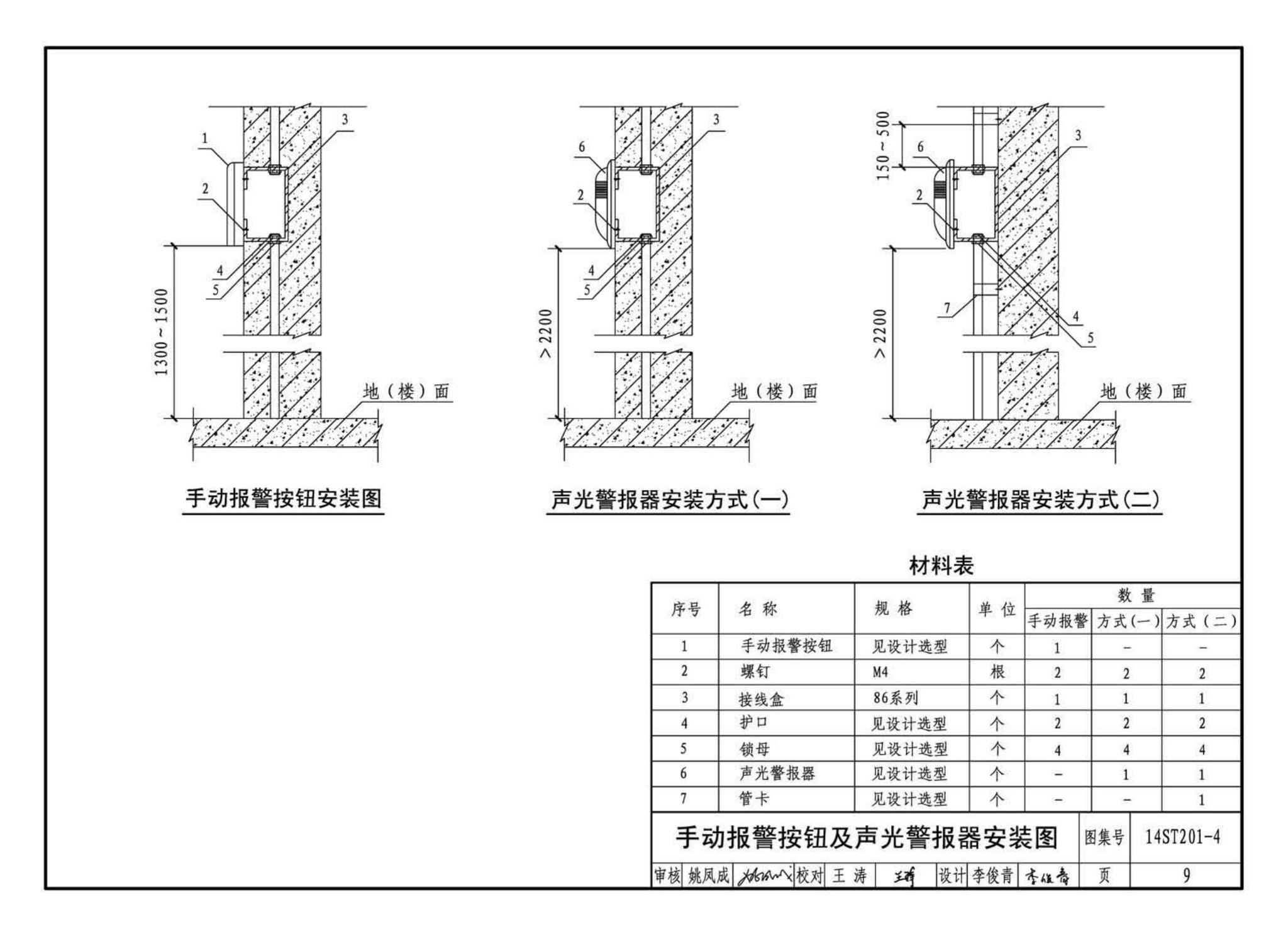 14ST201-4--地铁工程机电设备系统重点施工工艺--弱电控制系统