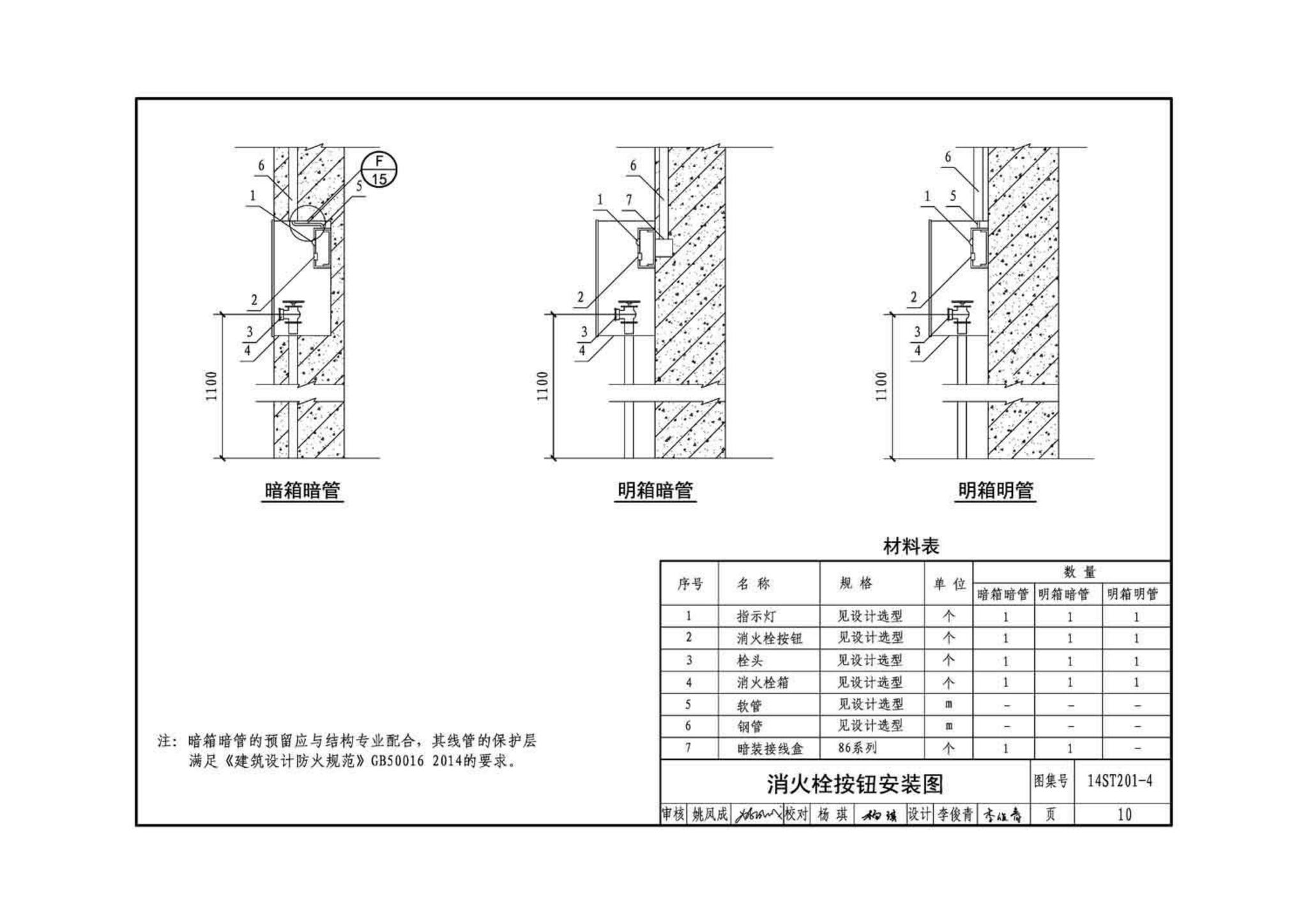 14ST201-4--地铁工程机电设备系统重点施工工艺--弱电控制系统