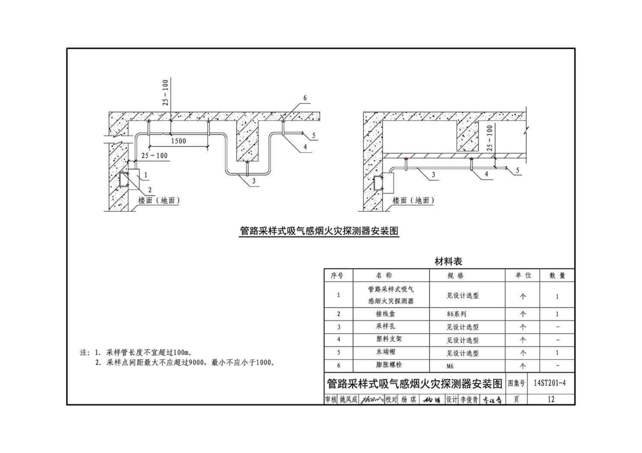 14ST201-4--地铁工程机电设备系统重点施工工艺--弱电控制系统