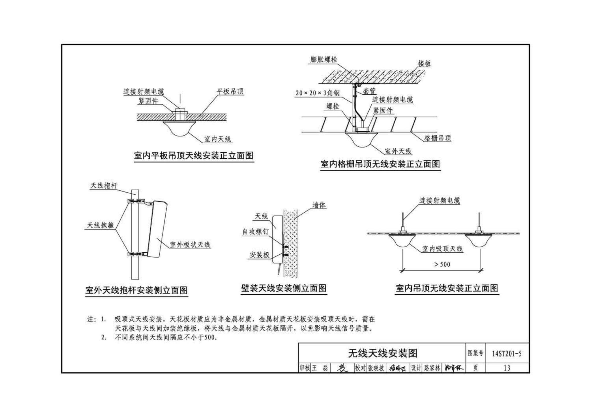 14ST201-5--地铁工程机电设备系统重点施工工艺--通信信号系统