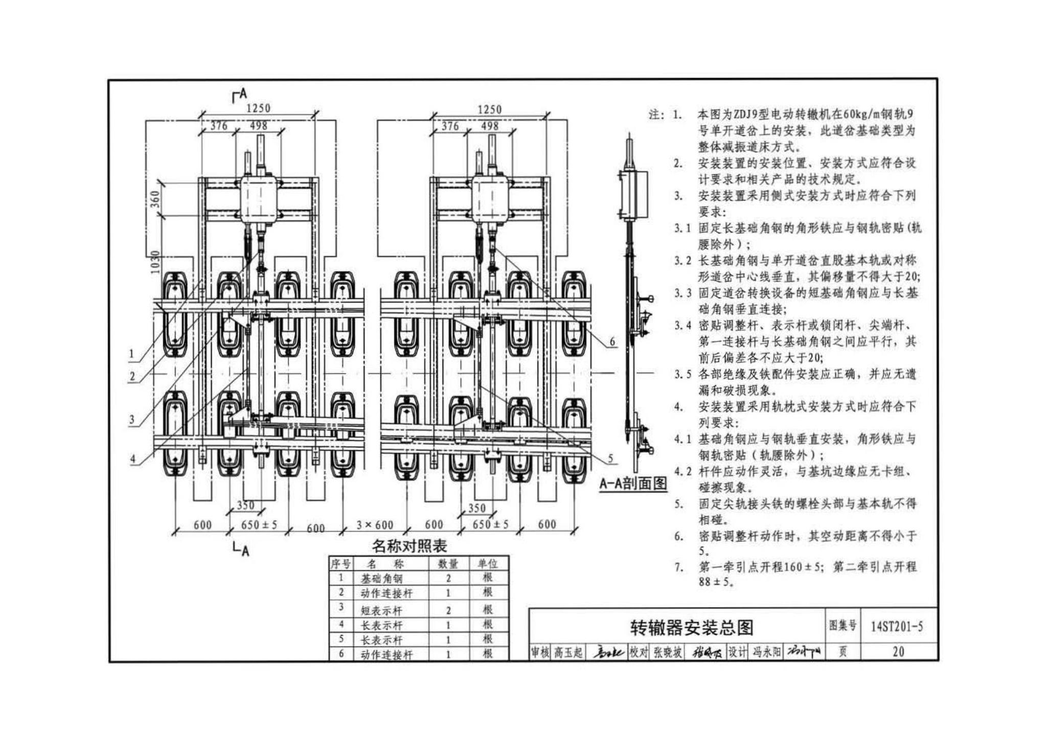 14ST201-5--地铁工程机电设备系统重点施工工艺--通信信号系统