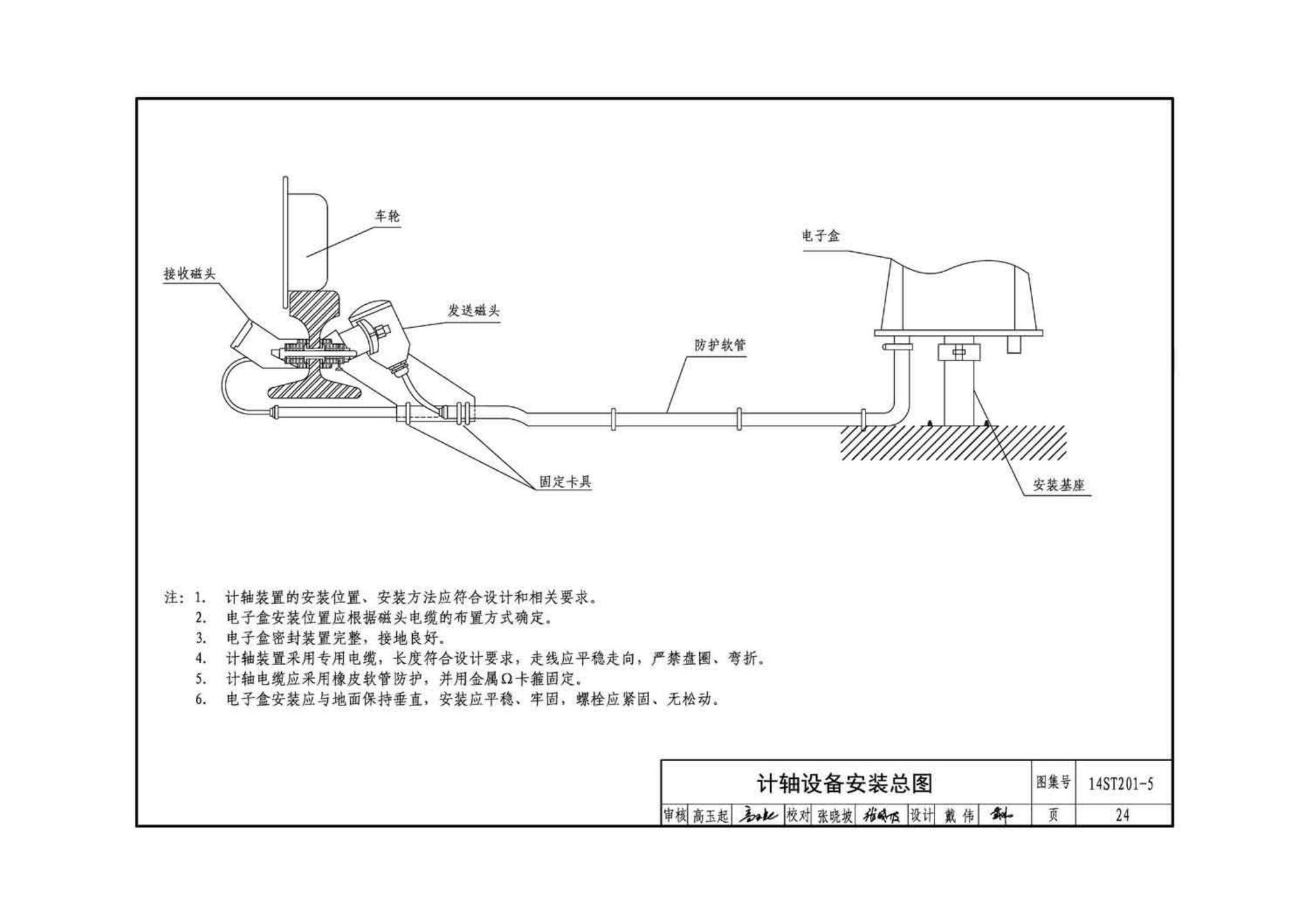 14ST201-5--地铁工程机电设备系统重点施工工艺--通信信号系统