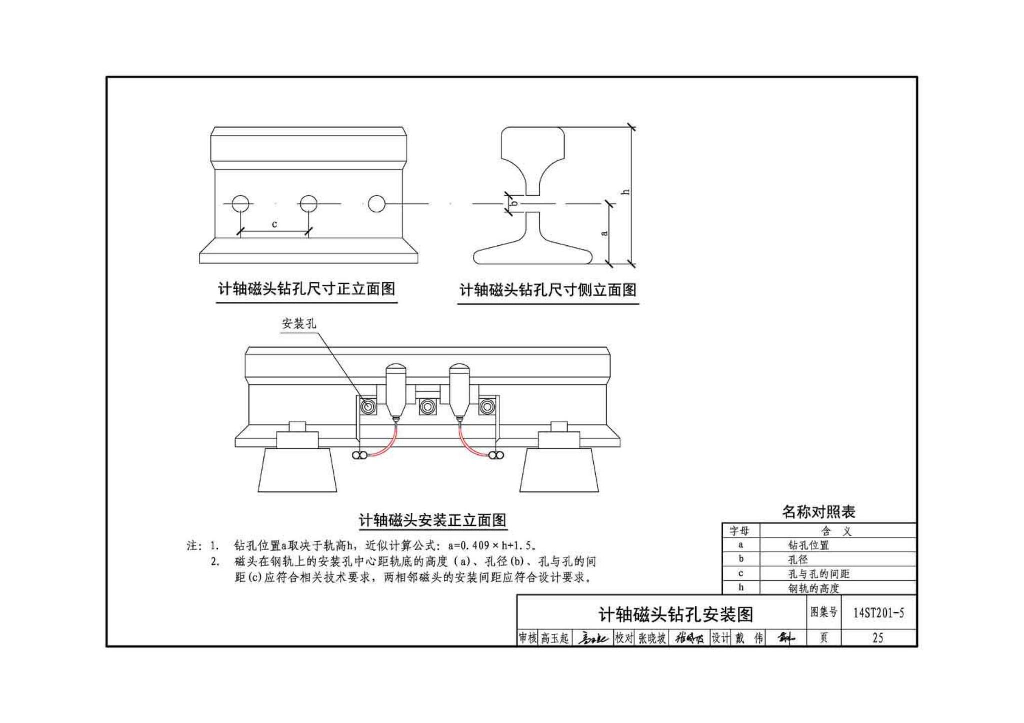 14ST201-5--地铁工程机电设备系统重点施工工艺--通信信号系统