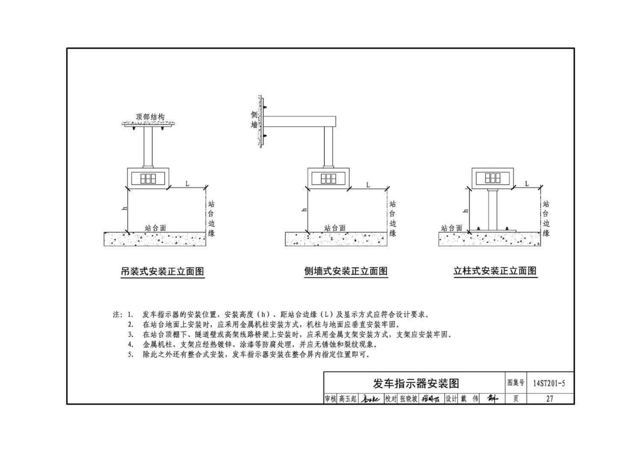 14ST201-5--地铁工程机电设备系统重点施工工艺--通信信号系统