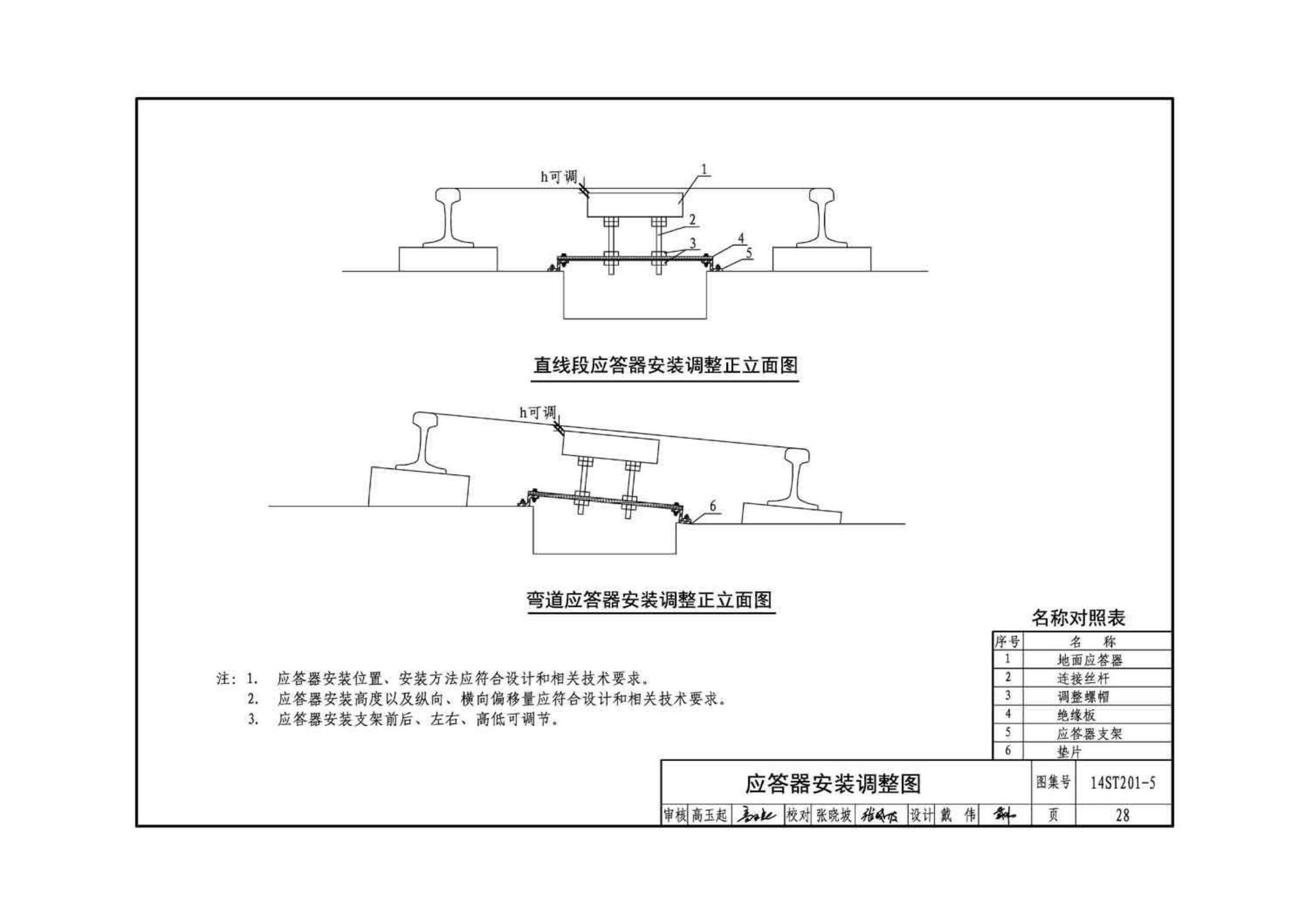 14ST201-5--地铁工程机电设备系统重点施工工艺--通信信号系统