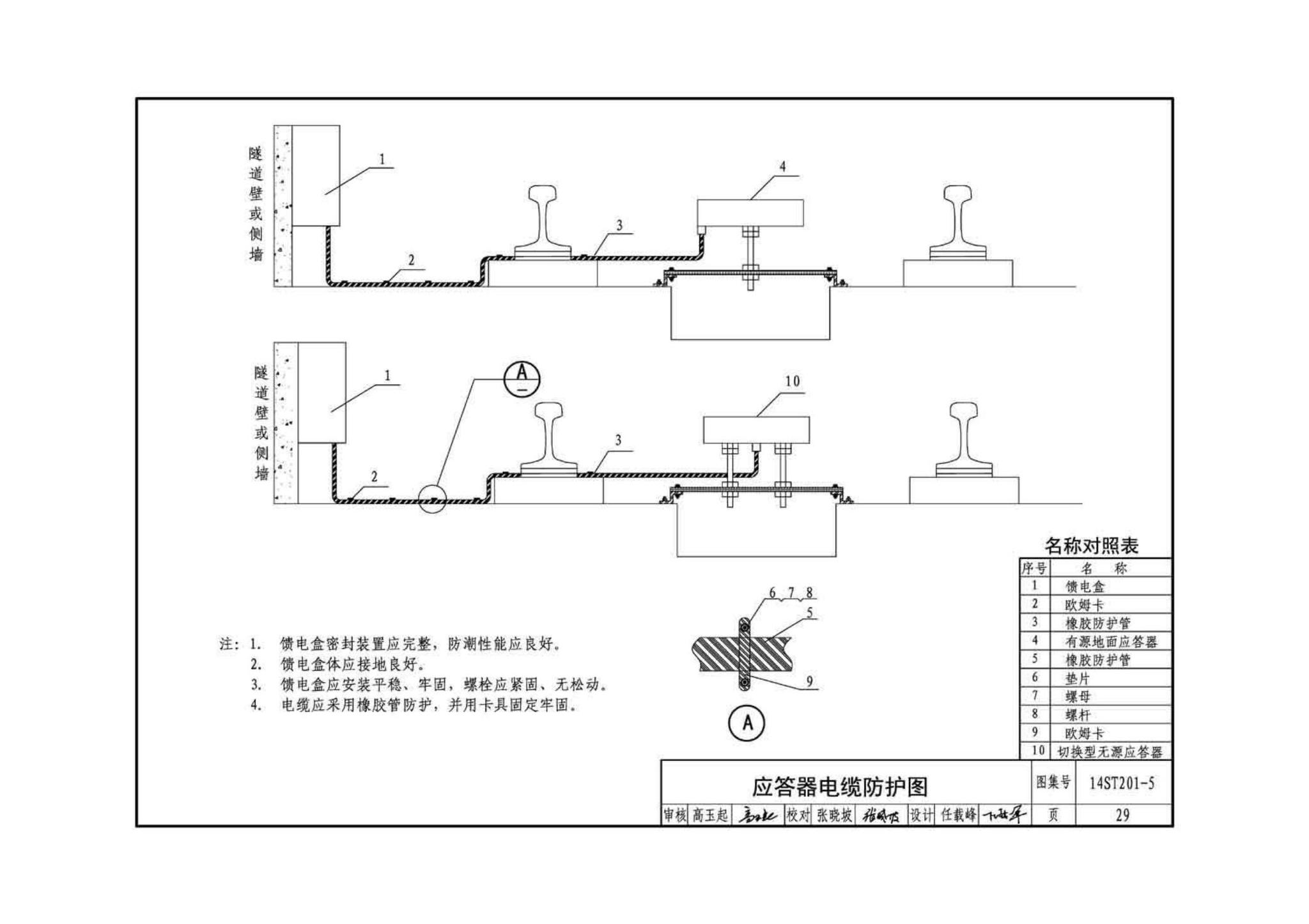 14ST201-5--地铁工程机电设备系统重点施工工艺--通信信号系统