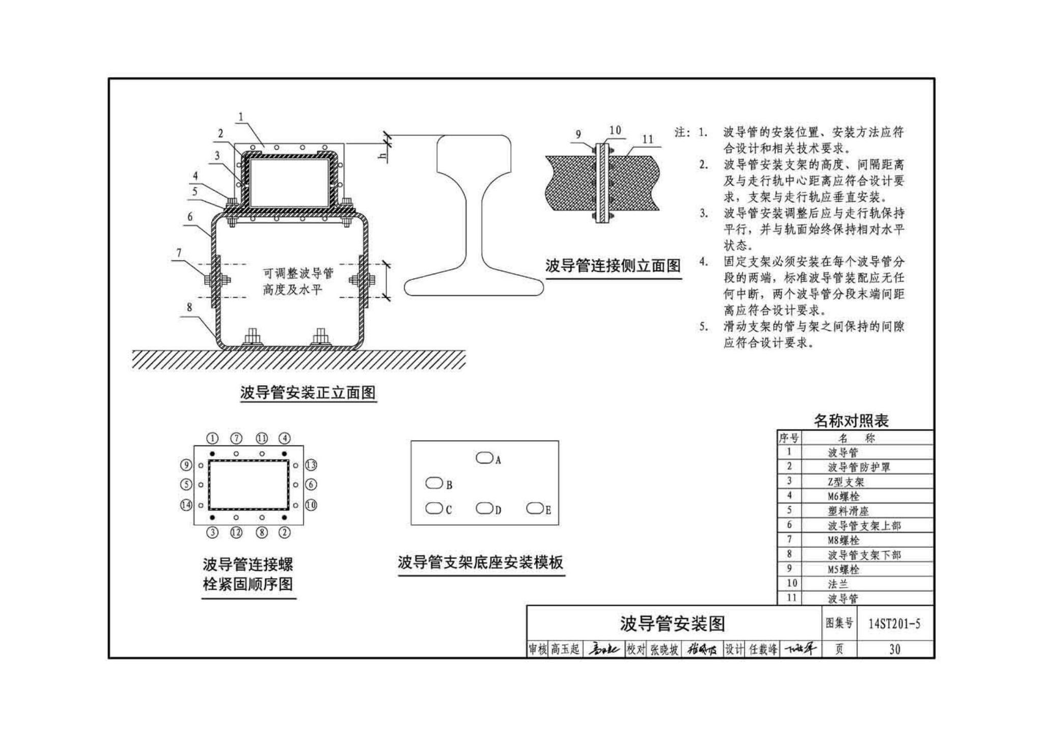 14ST201-5--地铁工程机电设备系统重点施工工艺--通信信号系统