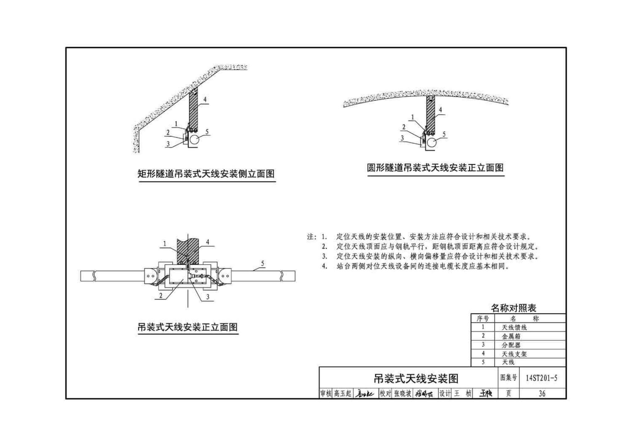 14ST201-5--地铁工程机电设备系统重点施工工艺--通信信号系统