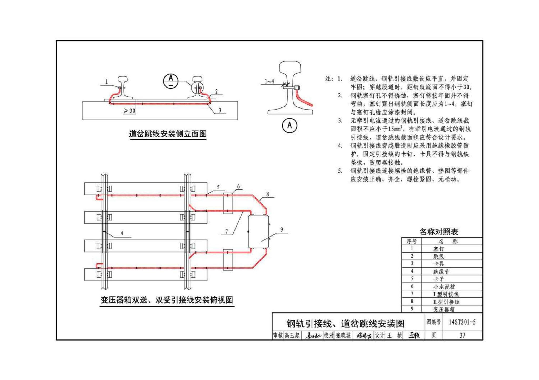 14ST201-5--地铁工程机电设备系统重点施工工艺--通信信号系统