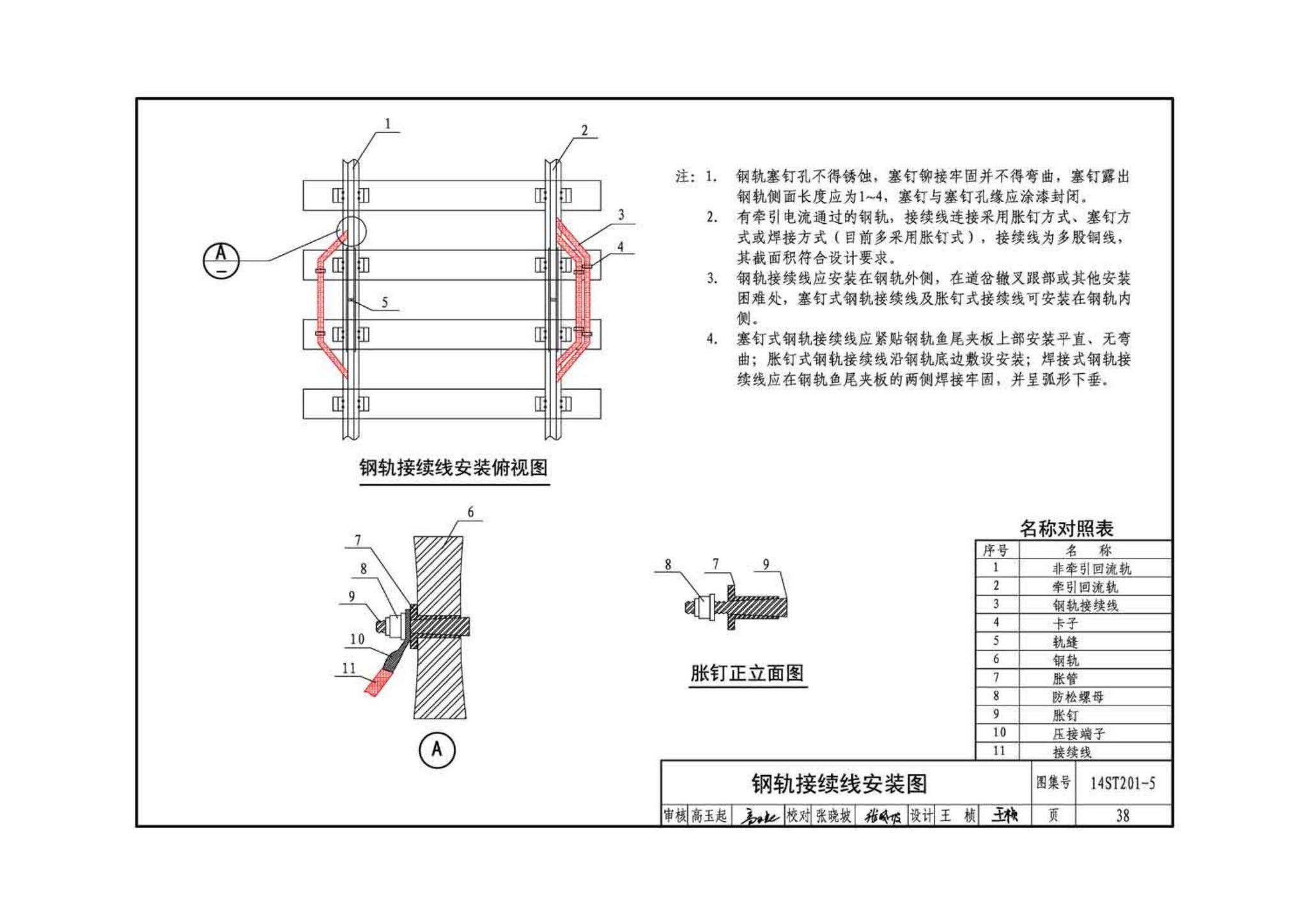 14ST201-5--地铁工程机电设备系统重点施工工艺--通信信号系统