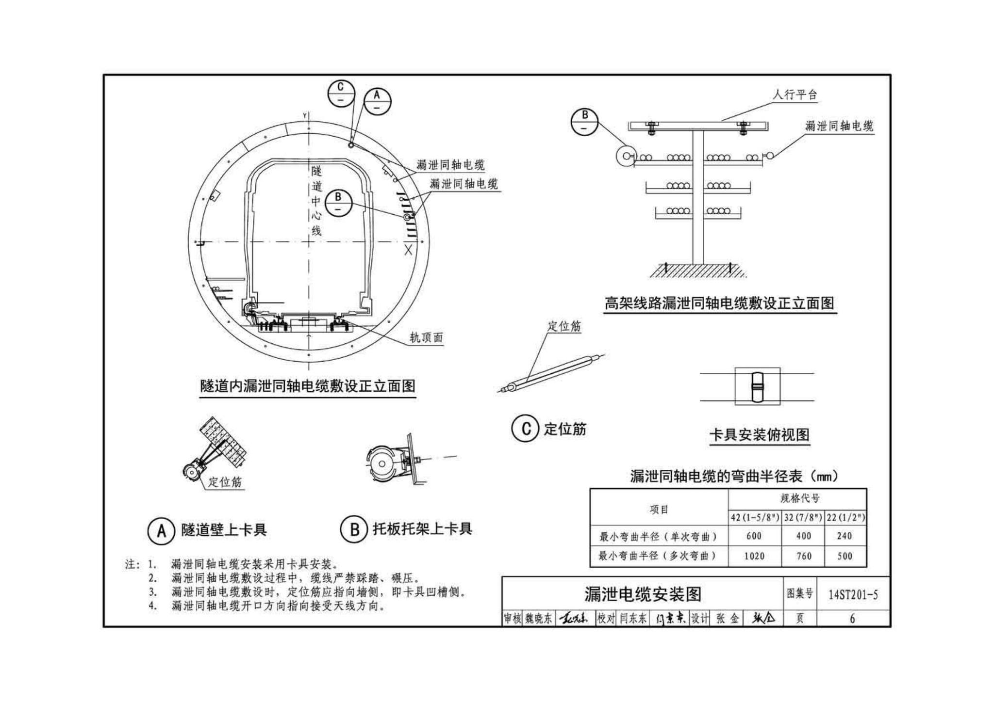 14ST201-5--地铁工程机电设备系统重点施工工艺--通信信号系统