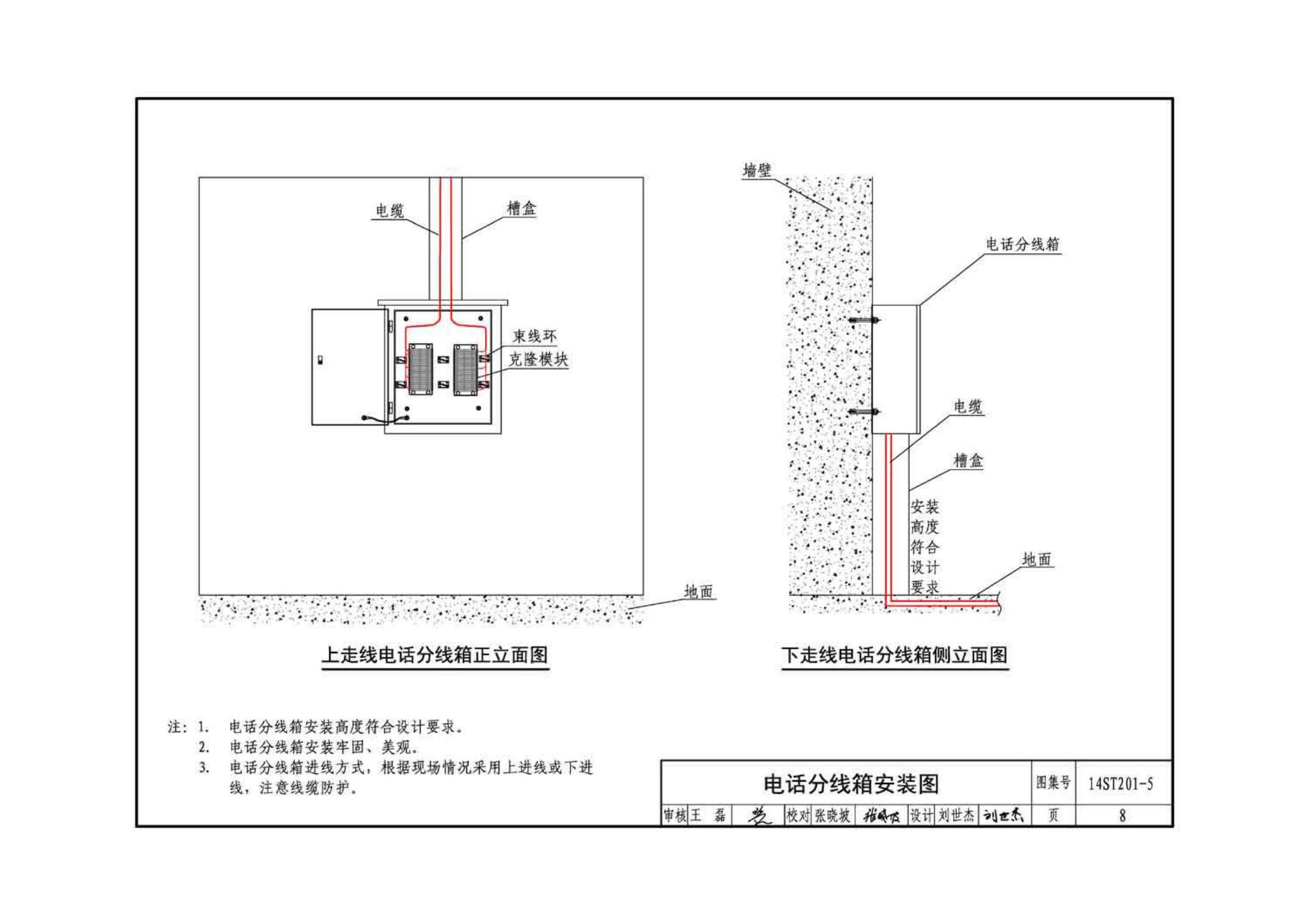 14ST201-5--地铁工程机电设备系统重点施工工艺--通信信号系统