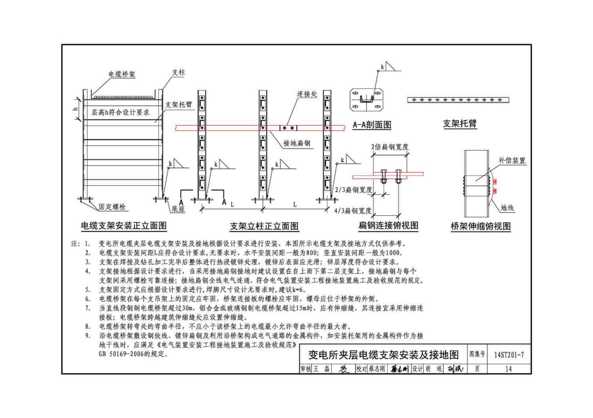 14ST201-7--地铁工程机电设备系统重点施工工艺--牵引供电