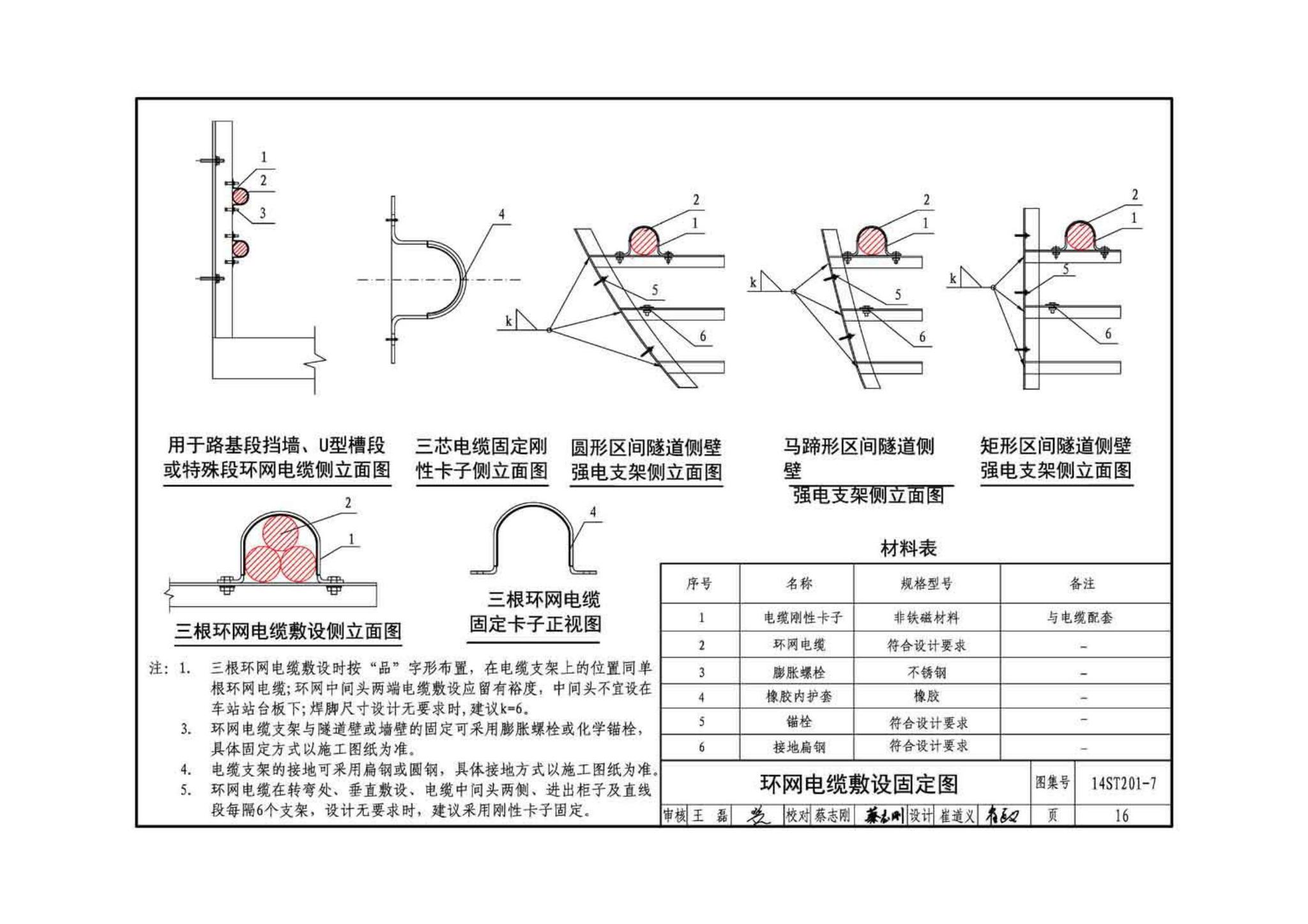 14ST201-7--地铁工程机电设备系统重点施工工艺--牵引供电