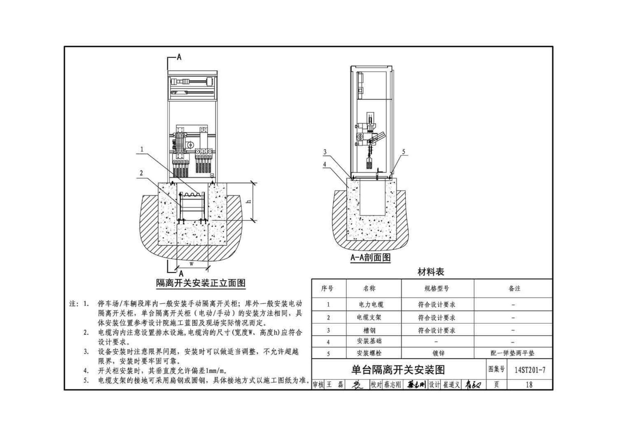 14ST201-7--地铁工程机电设备系统重点施工工艺--牵引供电