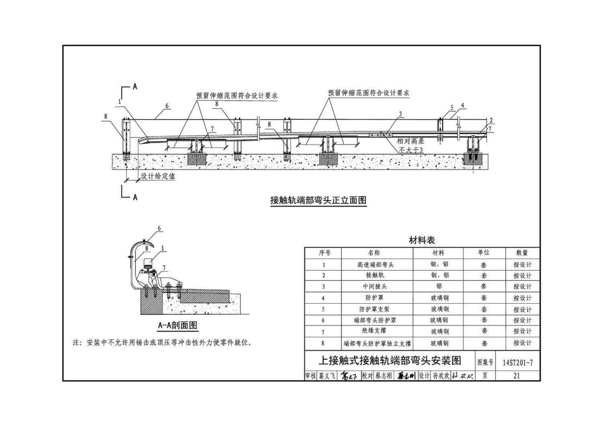 14ST201-7--地铁工程机电设备系统重点施工工艺--牵引供电