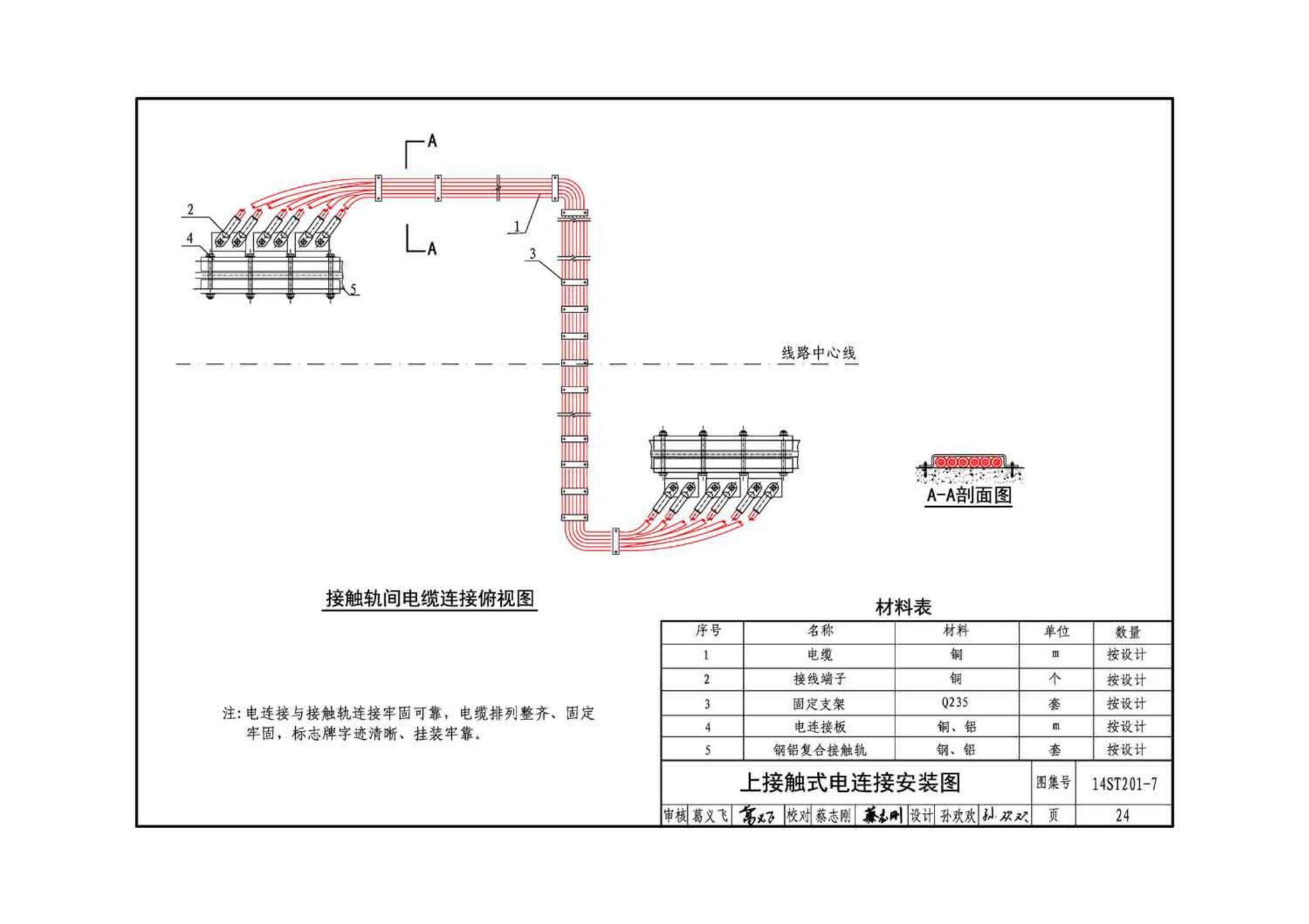 14ST201-7--地铁工程机电设备系统重点施工工艺--牵引供电