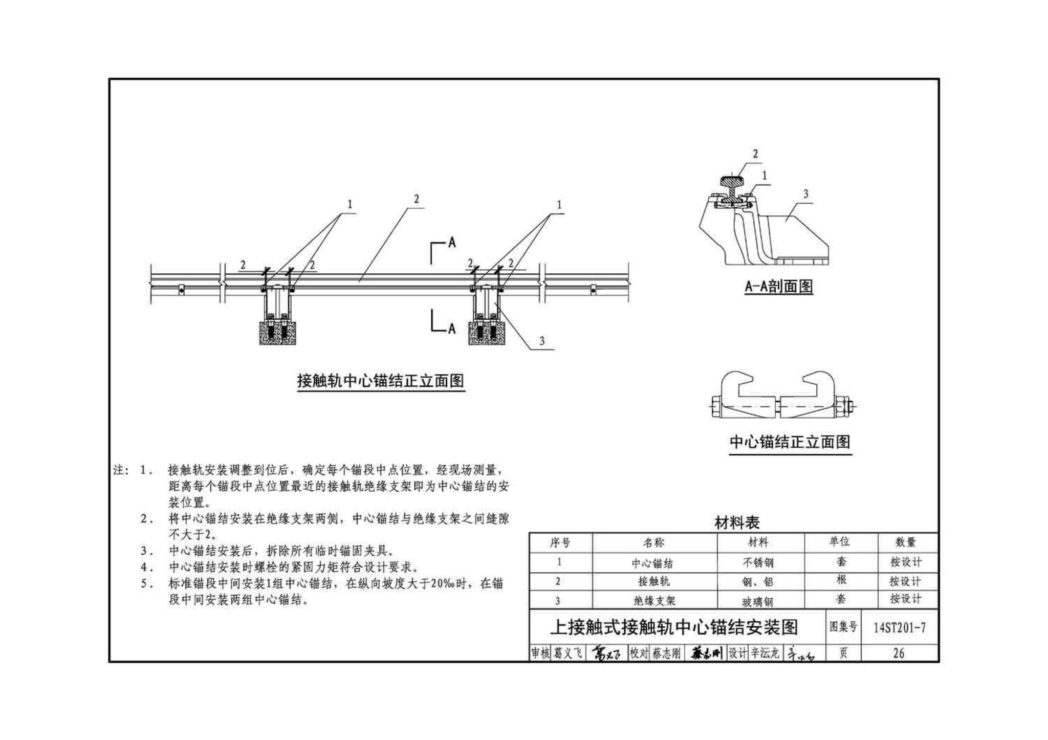 14ST201-7--地铁工程机电设备系统重点施工工艺--牵引供电