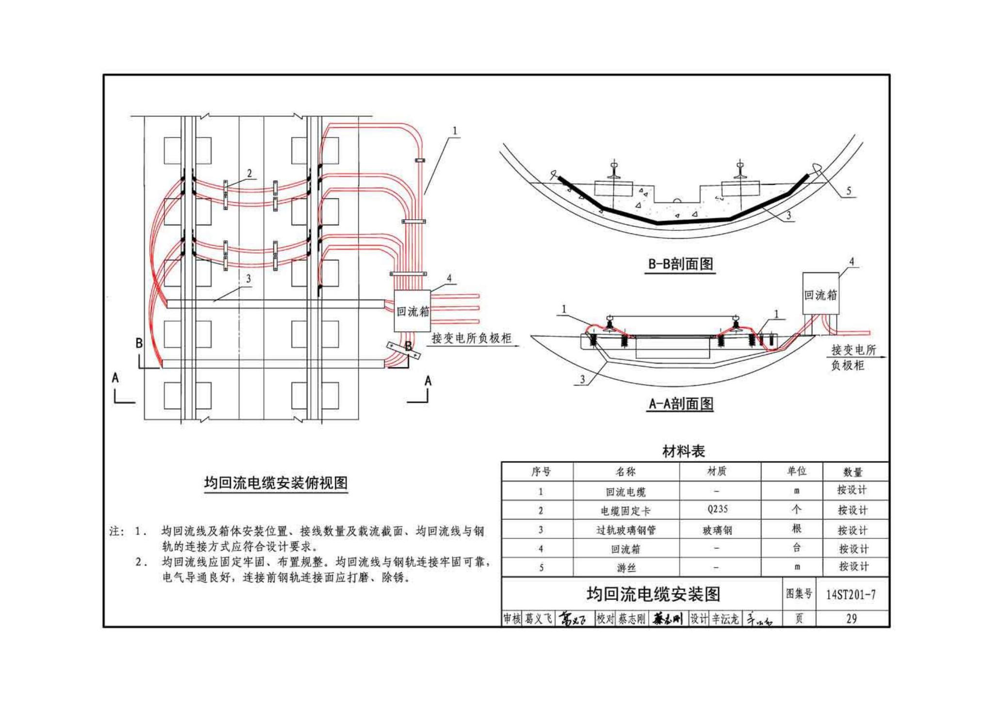 14ST201-7--地铁工程机电设备系统重点施工工艺--牵引供电