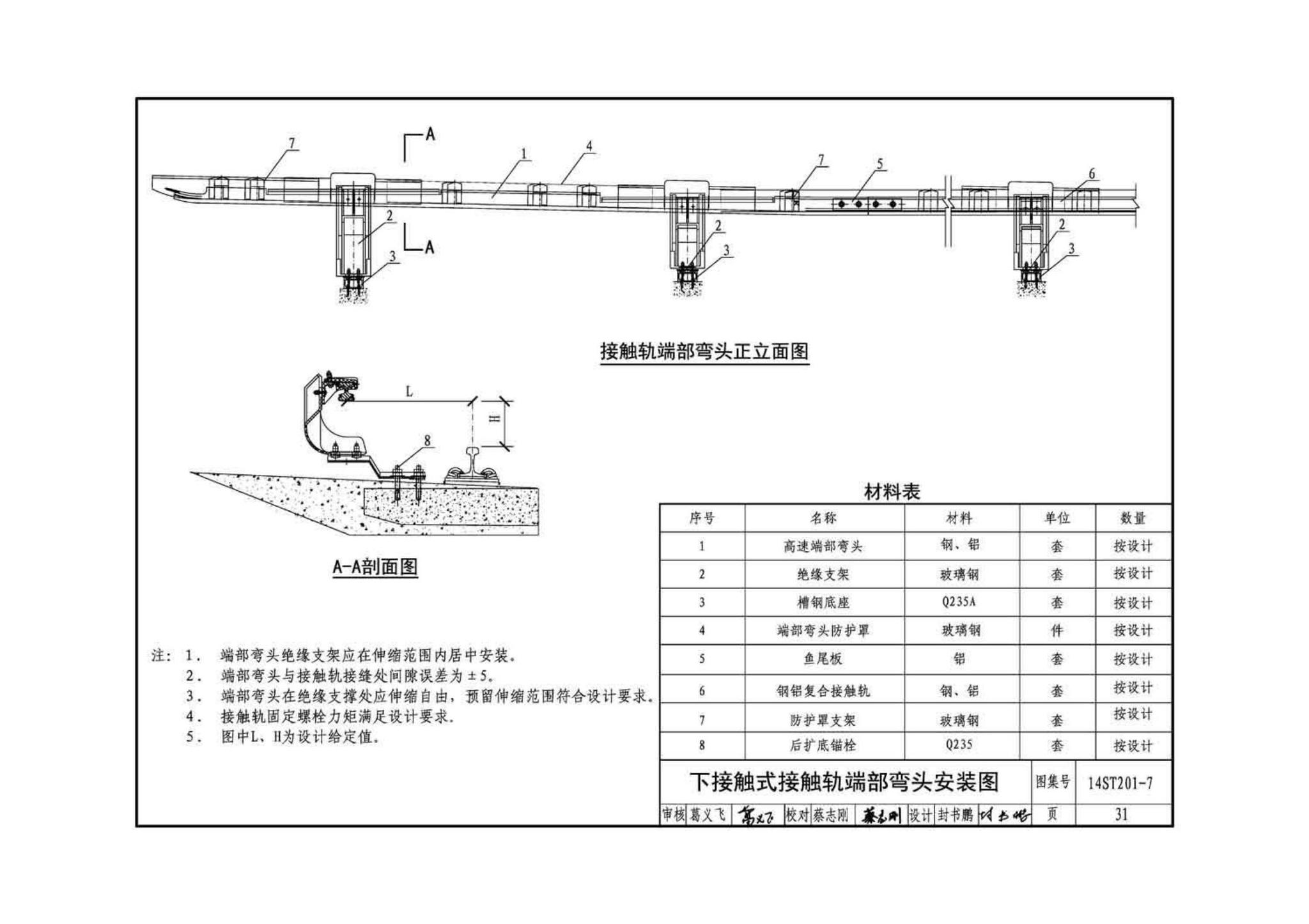 14ST201-7--地铁工程机电设备系统重点施工工艺--牵引供电