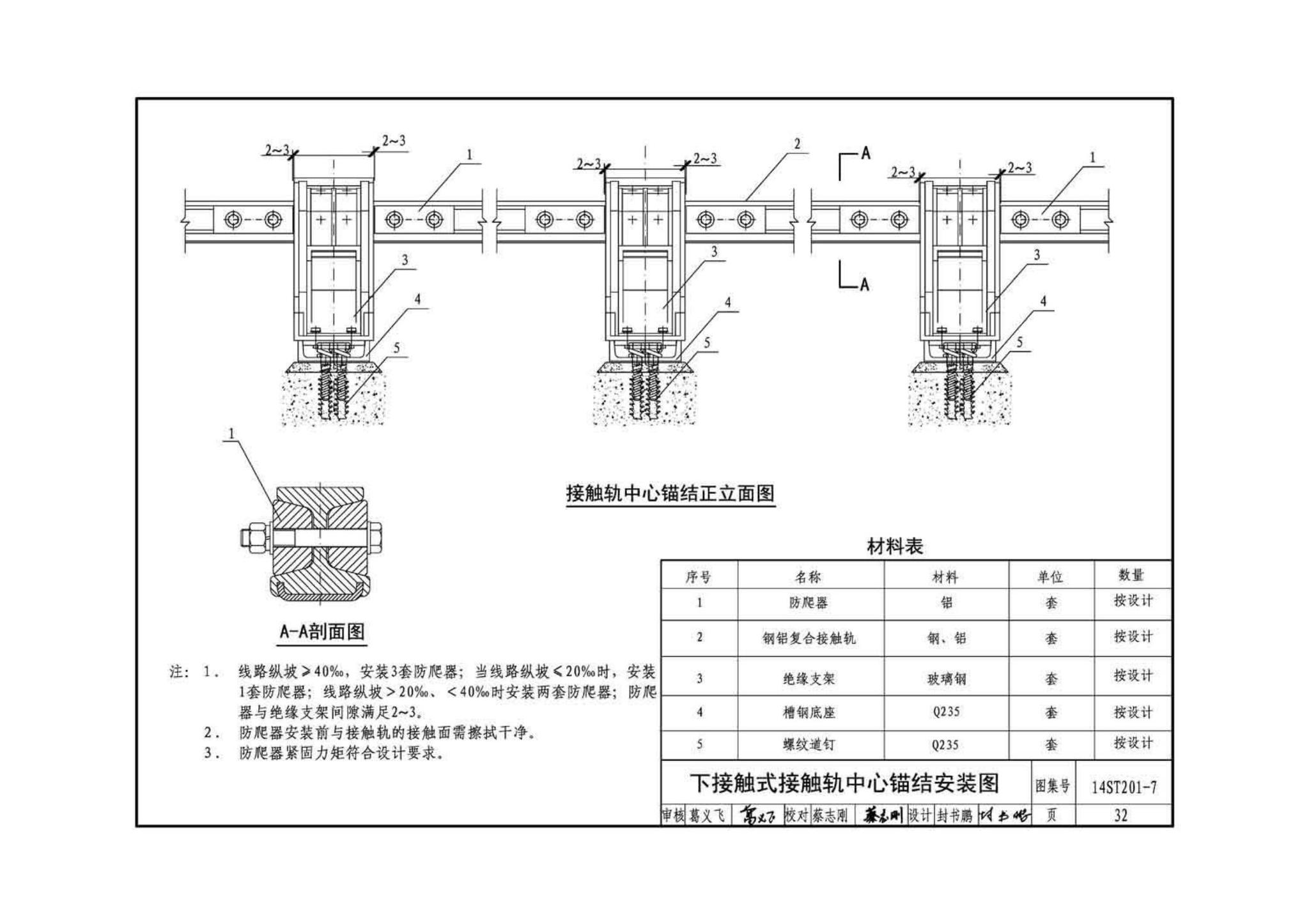 14ST201-7--地铁工程机电设备系统重点施工工艺--牵引供电