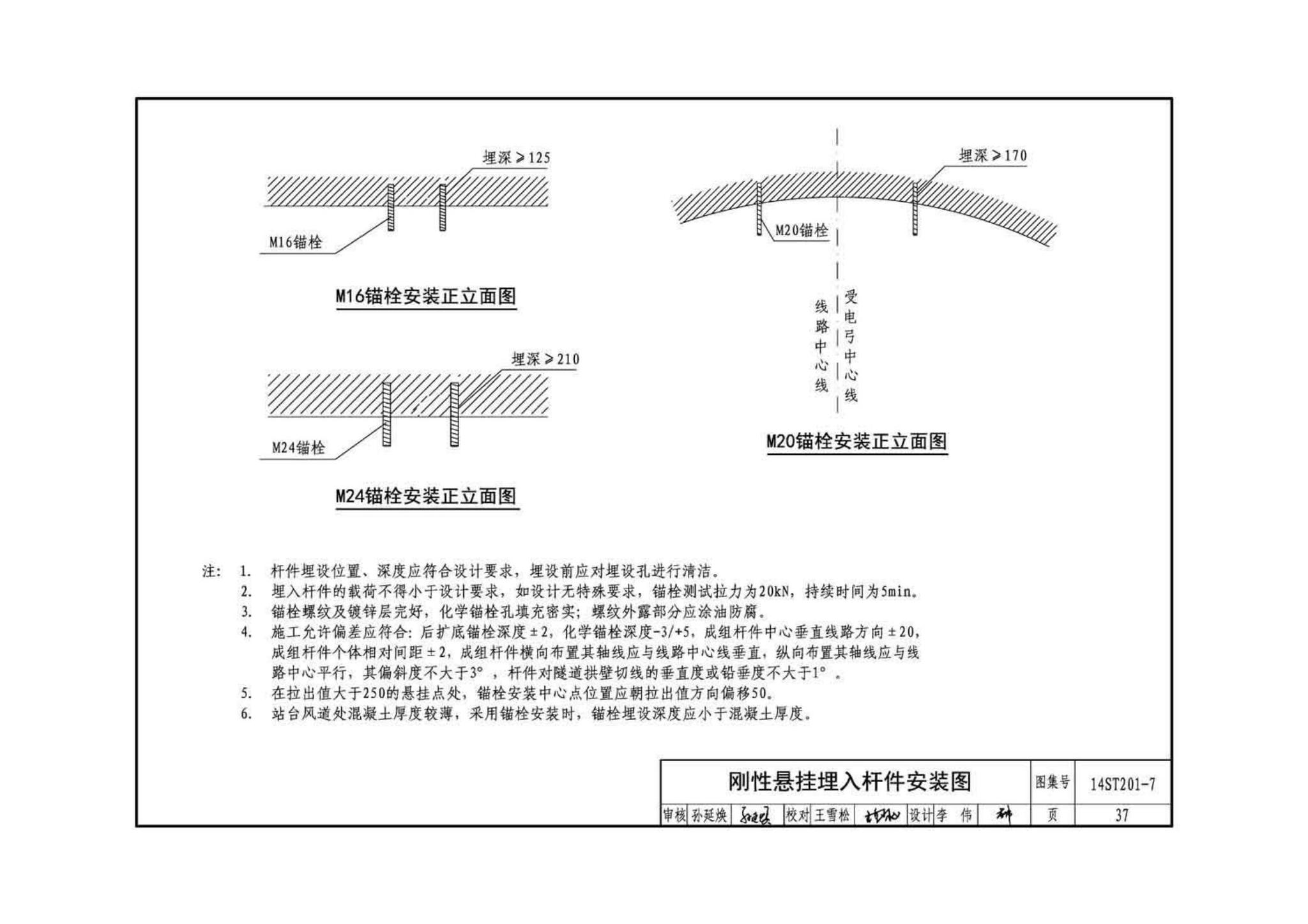 14ST201-7--地铁工程机电设备系统重点施工工艺--牵引供电