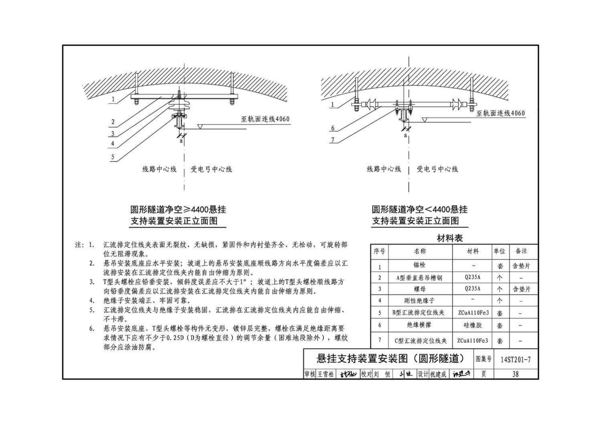 14ST201-7--地铁工程机电设备系统重点施工工艺--牵引供电