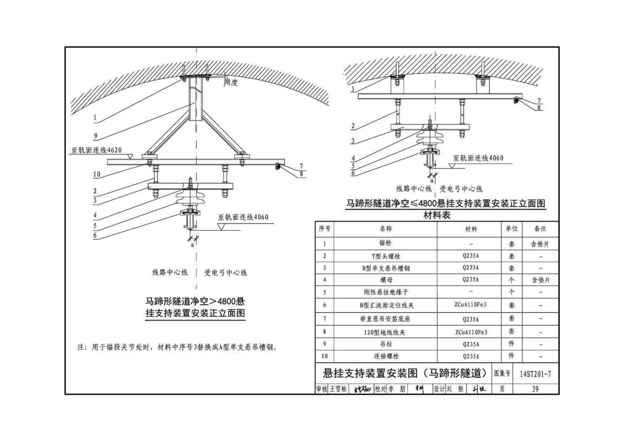 14ST201-7--地铁工程机电设备系统重点施工工艺--牵引供电